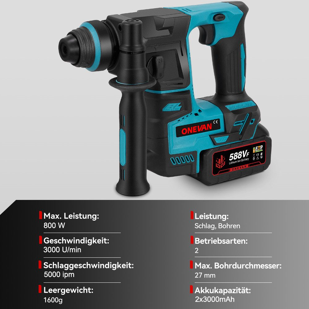 Ein blau-schwarzer ONEVAN Akku-Bohrhammer. Merkmale sind ein Griff, Akku und verschiedene Spezifikationen, die unten aufgeführt sind.