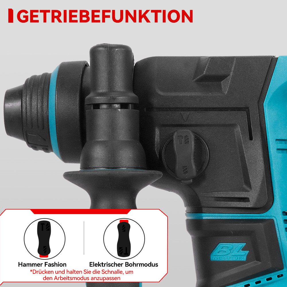 Nahaufnahme eines Bohrers mit dem Text 'GETRIEBEFUNKTION'. Es zeigt die Teile des Bohrers, mit schwarzem und teal Farbschema und einem 'BL MOTOR' Etikett.