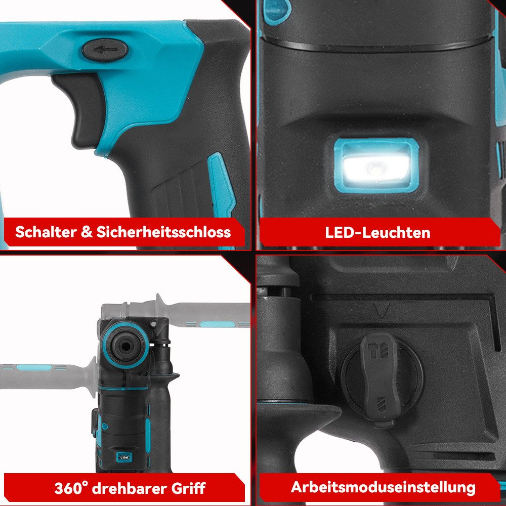 Nahaufnahme eines Bohrhammers mit beschrifteten Teilen: Schalter, LED-Leuchten, 360°-Griff und Arbeitsmoduseinstellung. Türkis und Schwarz.