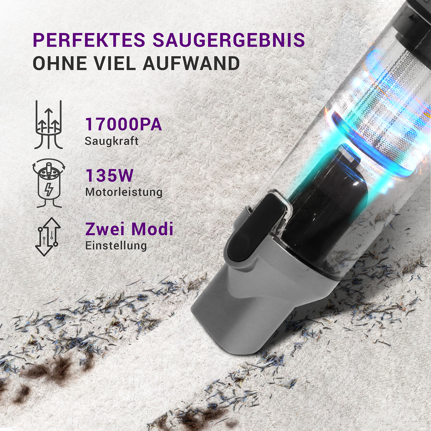 Ein Staubsauger reinigt einen weißen Teppich mit Schmutz. Text zeigt 17000PA Saugkraft, 135W Motor und zwei Modi.