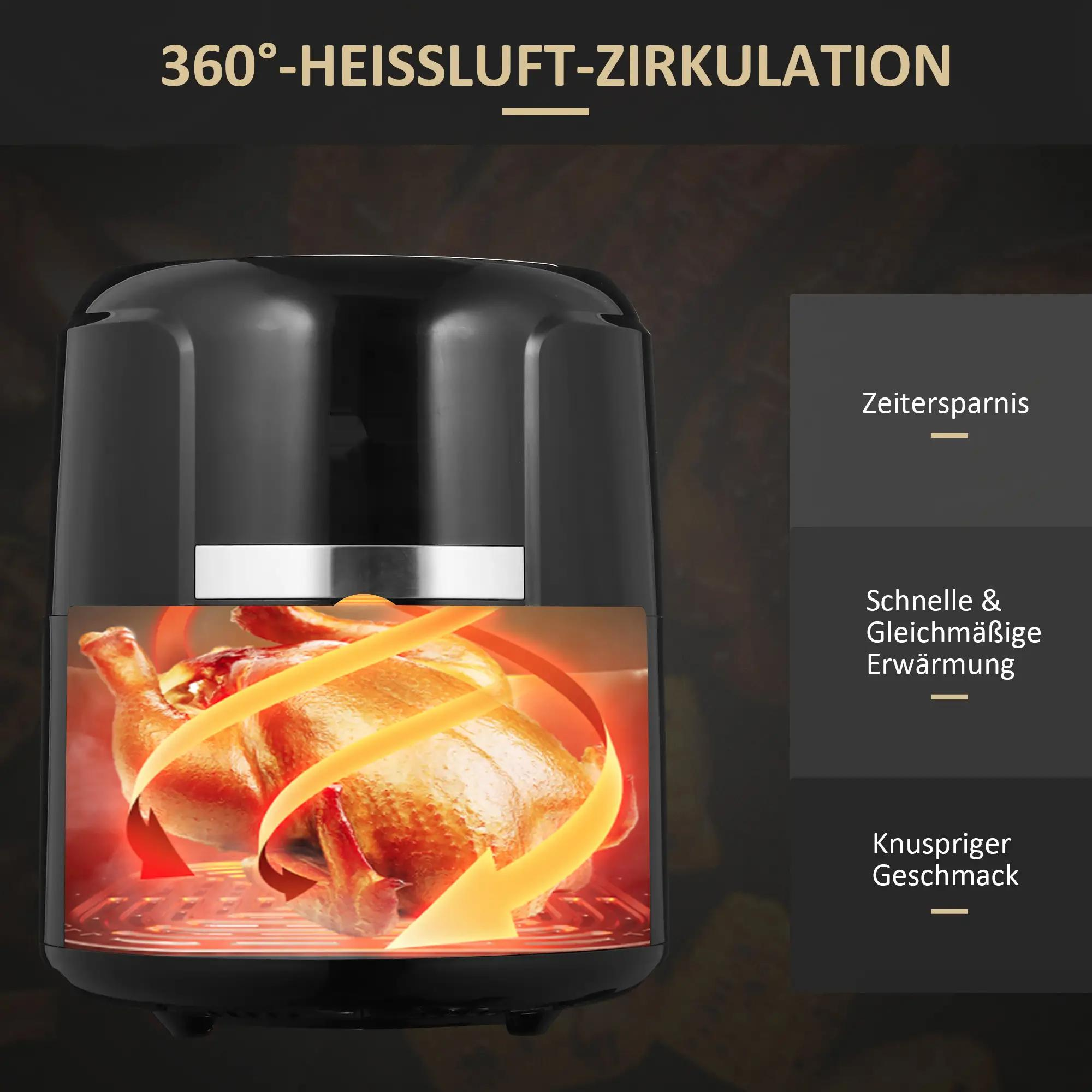 Ein Luftfritteuse mit Brathähnchen. Pfeile zeigen die Luftzirkulation. Text hebt Merkmale hervor: Zeitersparnis, gleichmäßige Erwärmung, knuspriger Geschmack.