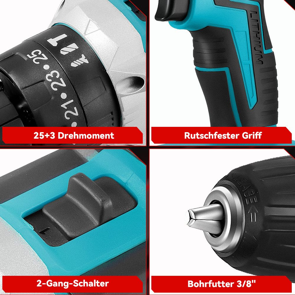 Primer plano de partes de un taladro inalámbrico turquesa y negro. Detalles incluyen ajustes de torque, agarre antideslizante, interruptor de velocidad.