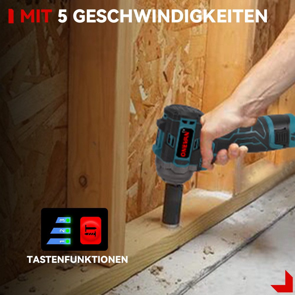Eine Hand hält ein blau-schwarzes Elektrowerkzeug. Oben befinden sich ein Holzrahmen und der Text 'MIT 5 GESCHWINDIGKEITEN'.