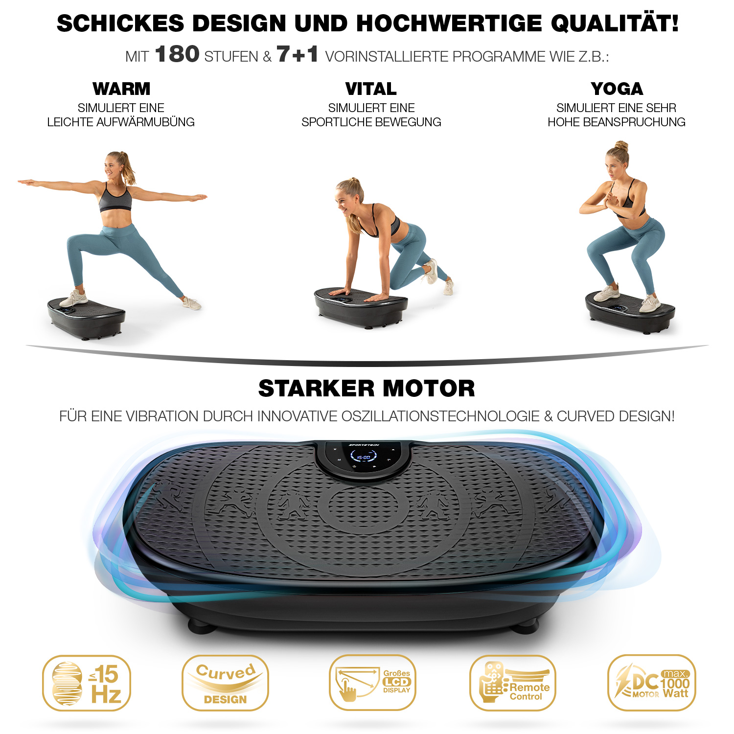 Das Bild zeigt eine Fitnessmaschine mit Frauen, die Übungen demonstrieren. Text beschreibt Eigenschaften wie Motorleistung, Design und Programmoptionen.