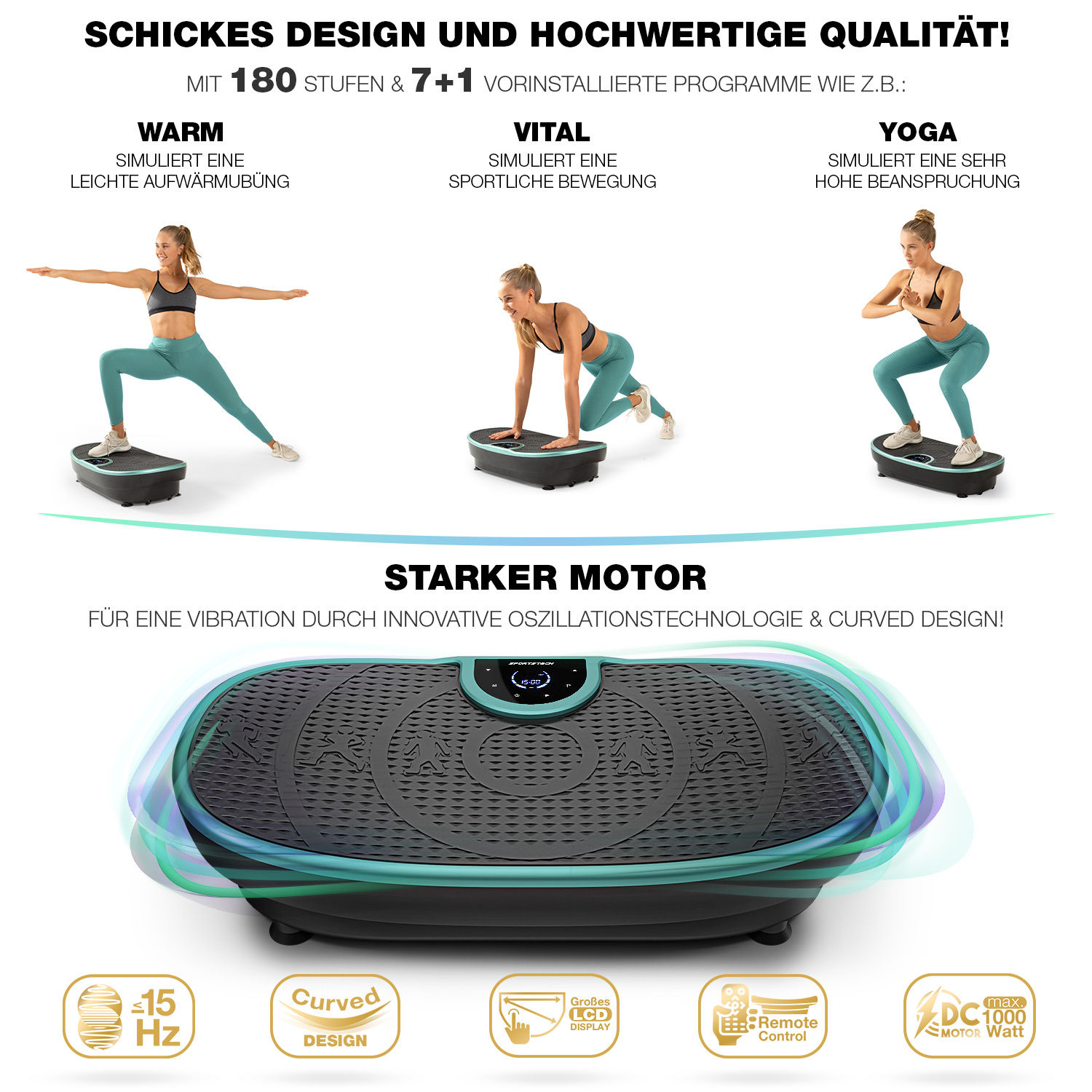 Das Bild zeigt eine Vibrationsplatte mit drei Frauen, die Übungen demonstrieren. Der Text hebt Merkmale und Programme hervor.