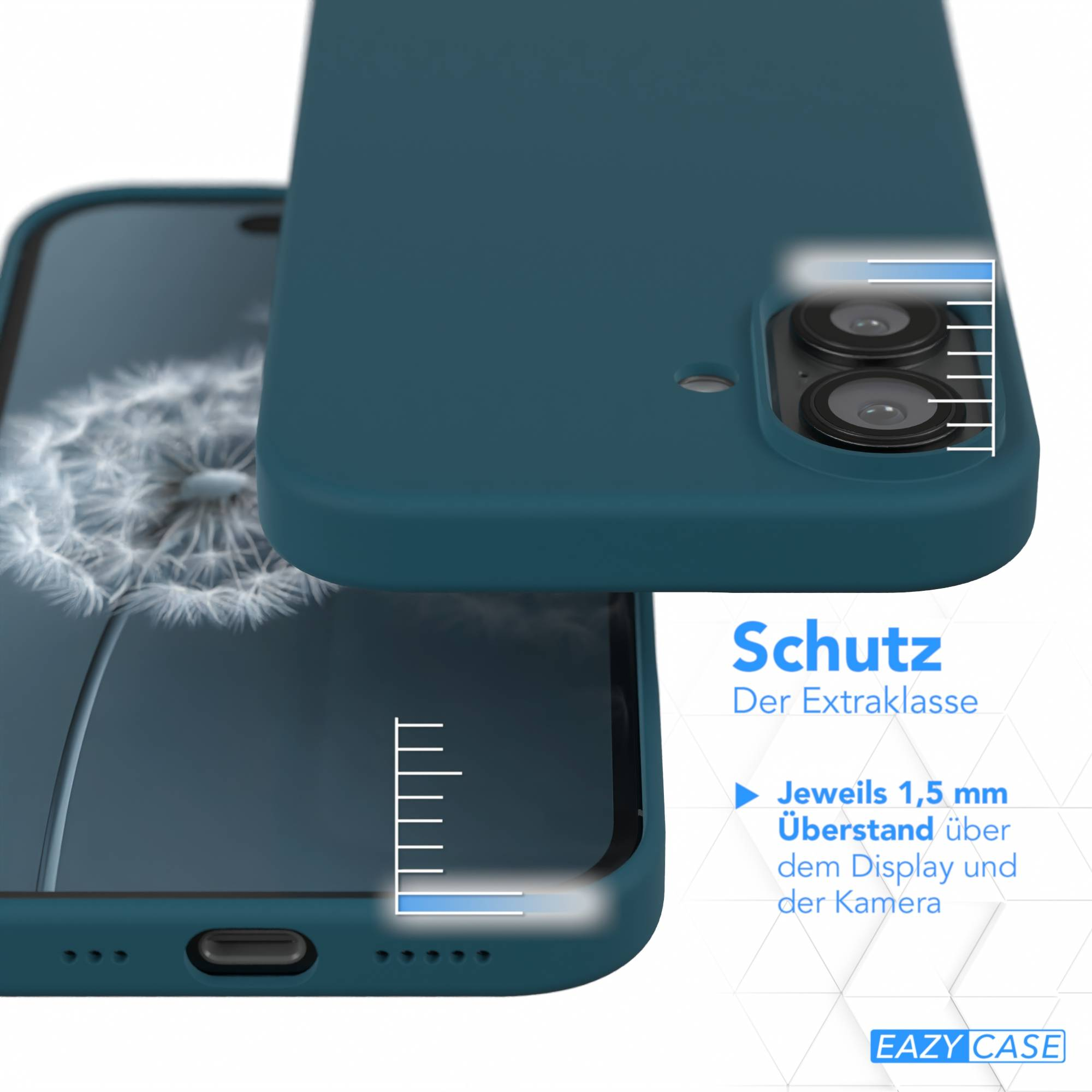 Das Bild zeigt eine Handyhülle, die ein Telefon schützt. Der Text weist auf 1,5 mm Schutz über Display und Kamera hin.
