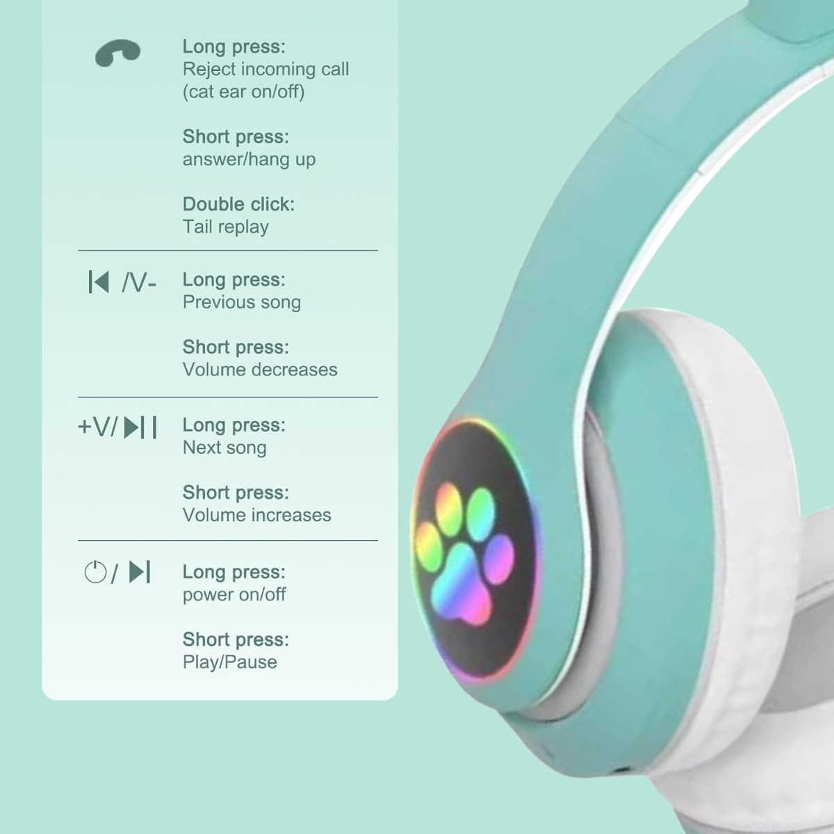 Ein türkis-weißes Headset mit Pfotenabdruck-Design. Eine Liste der Funktionen auf der linken Seite. Der Hintergrund ist hellgrün.