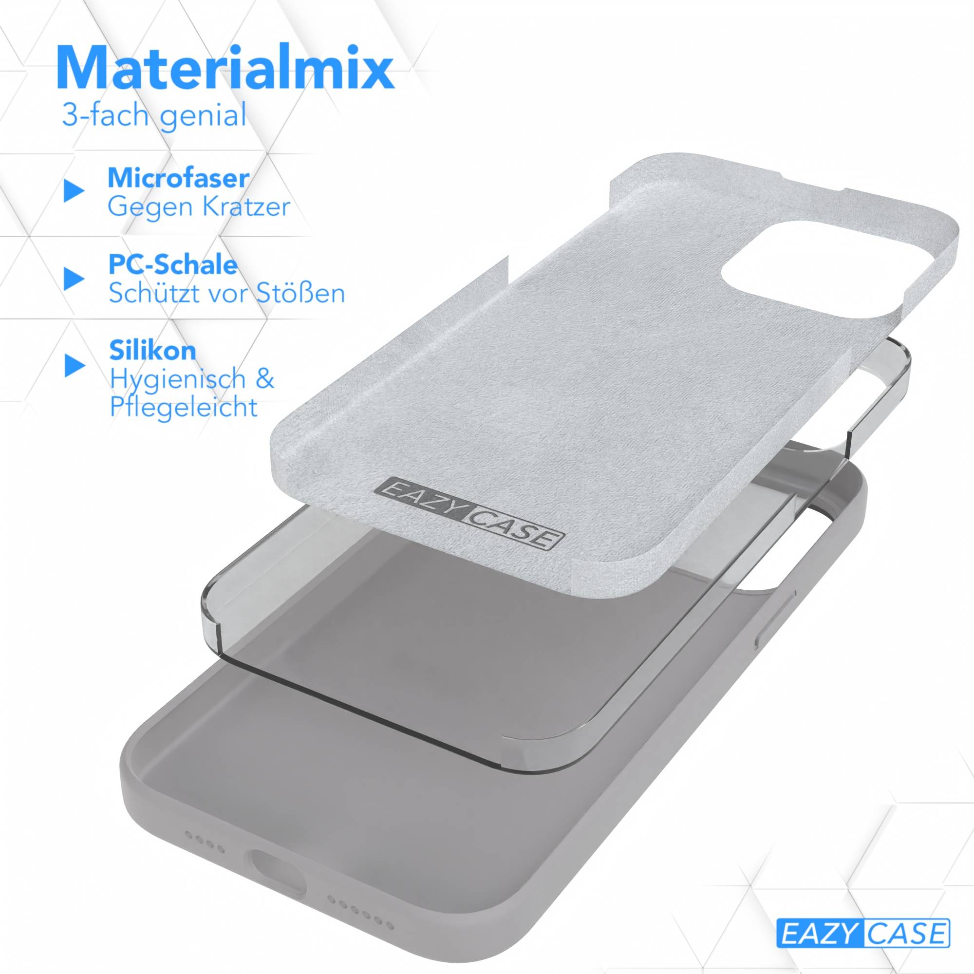 Eine Handyhülle mit drei Schichten: Mikrofaser, PC-Schale und Silikon. Jede Schicht ist mit ihrer Funktion versehen.