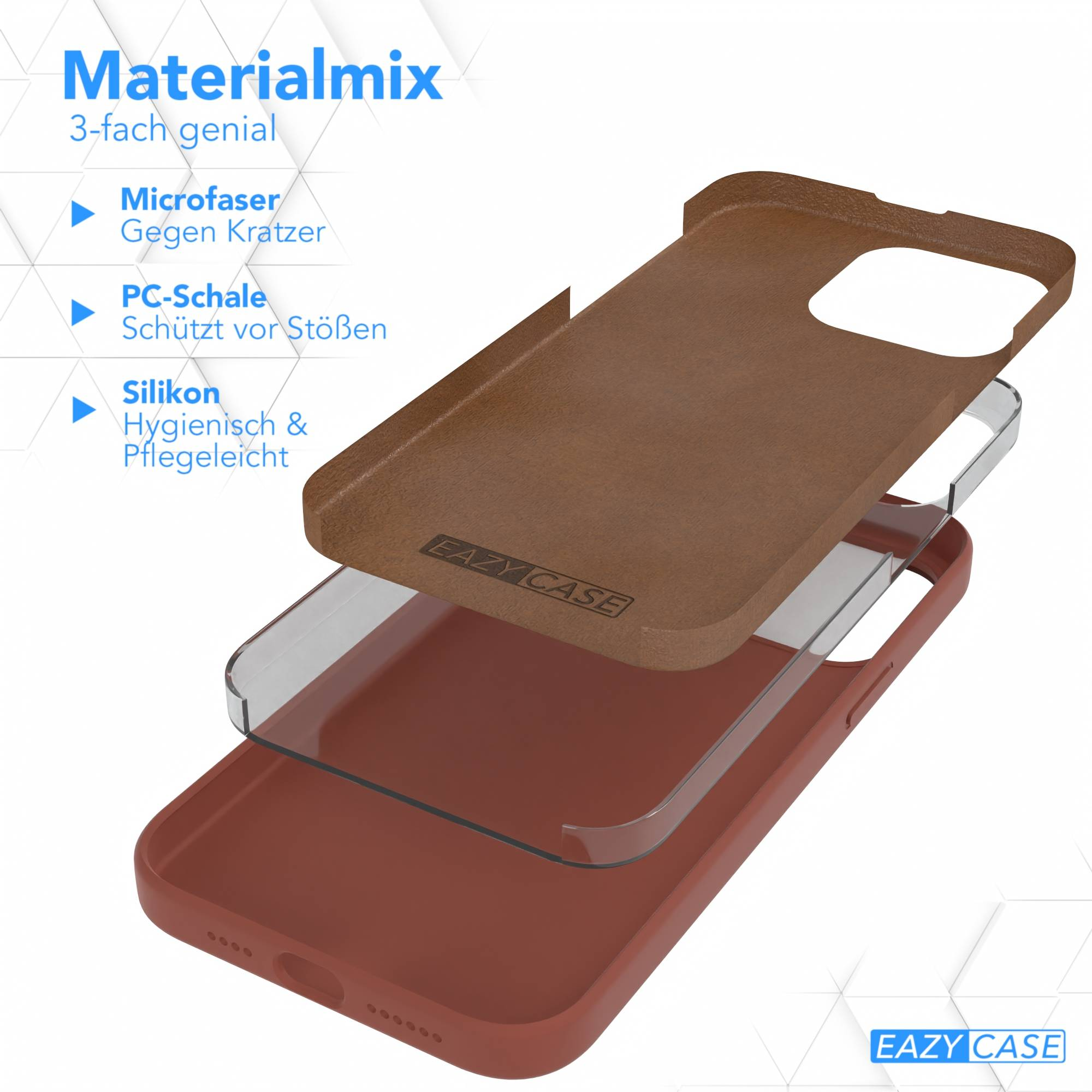 Explodierte Ansicht einer Handyhülle mit drei Schichten: braun, klar und rotbraun. Textkennzeichnungen heben die Vorteile hervor.