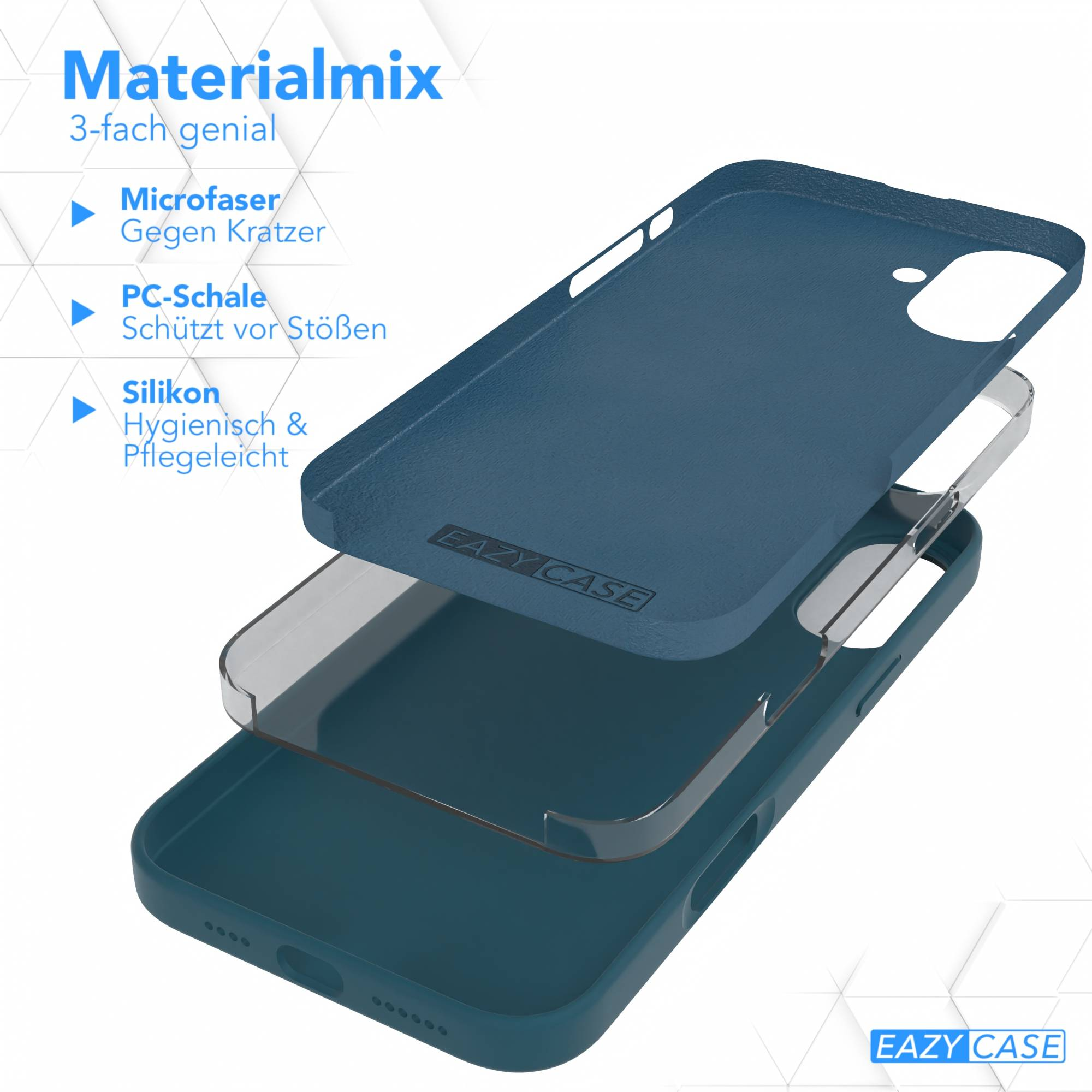 Explosionszeichnung einer Handyhülle, blaue Schichten, klare Mittelschicht. Text: Materialmix, Microfaser, PC-Schale, Silikon. EAZY CASE Logo.