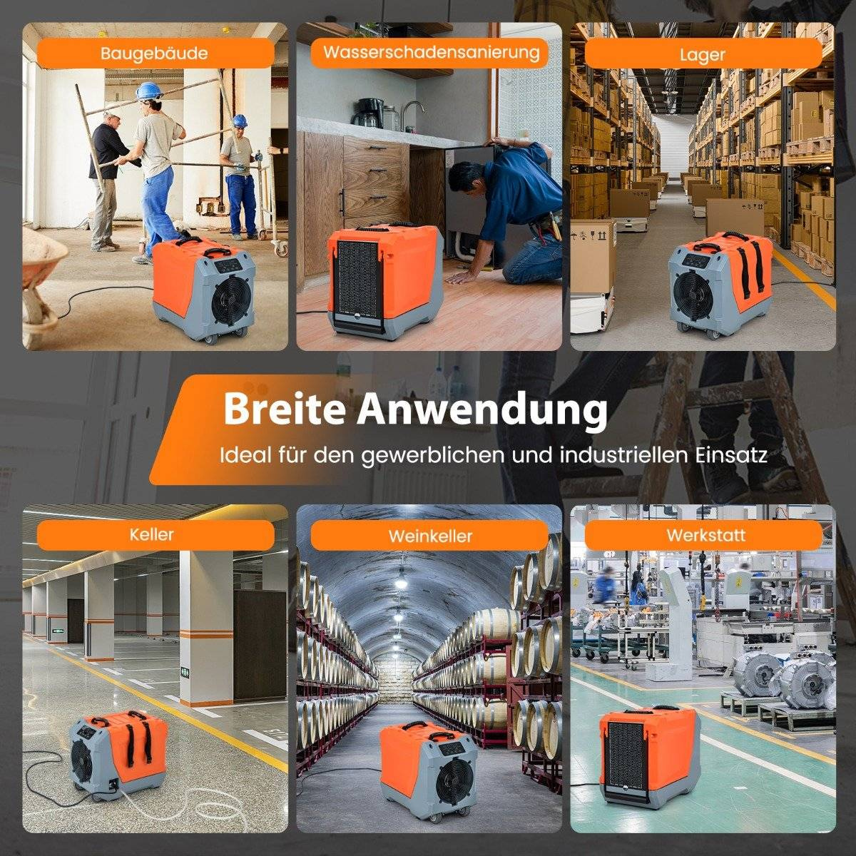 La imagen muestra seis escenas. Cada escena tiene un ventilador industrial naranja y gris. Escenas: obra, daños por agua, almacén, sótano, bodega y taller.