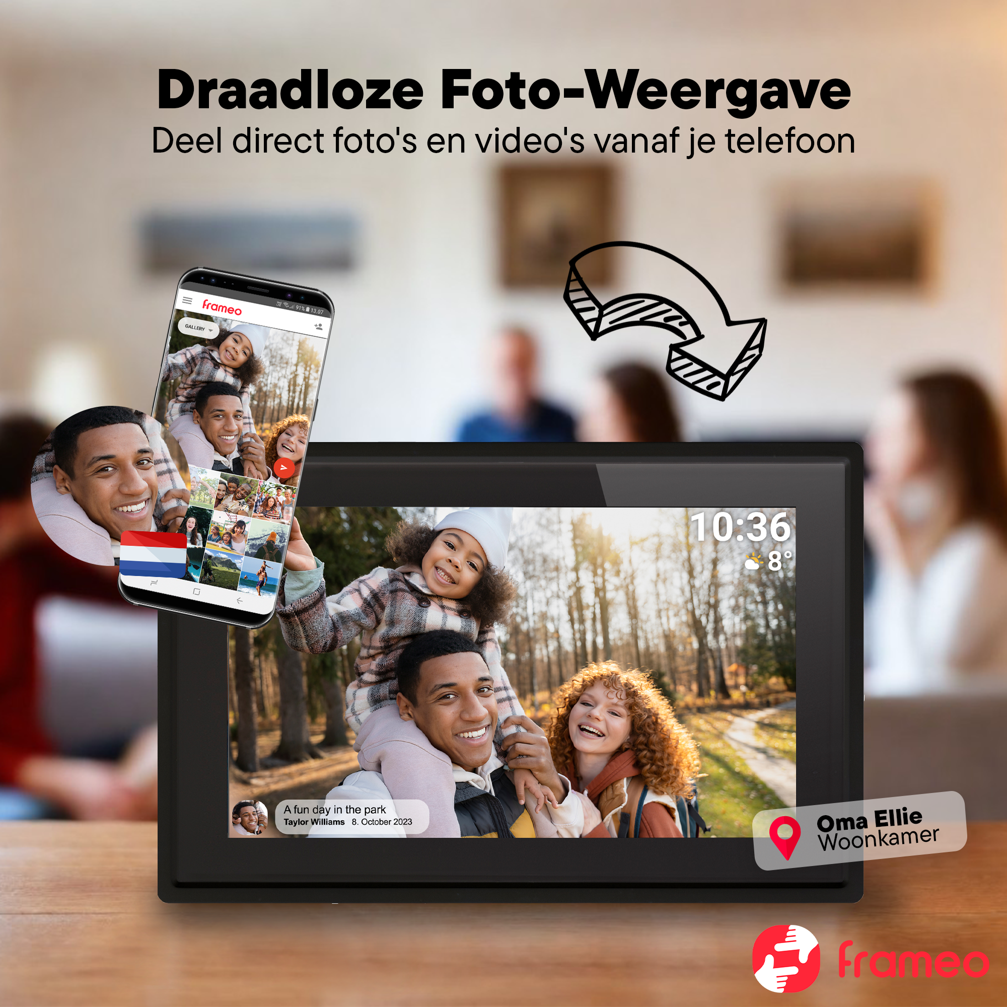 Cyfrowa ramka na zdjęcia wyświetla zdjęcie rodzinne. Telefon pokazuje, jak wysyłać zdjęcia. Ramka ma godzinę i temperaturę.