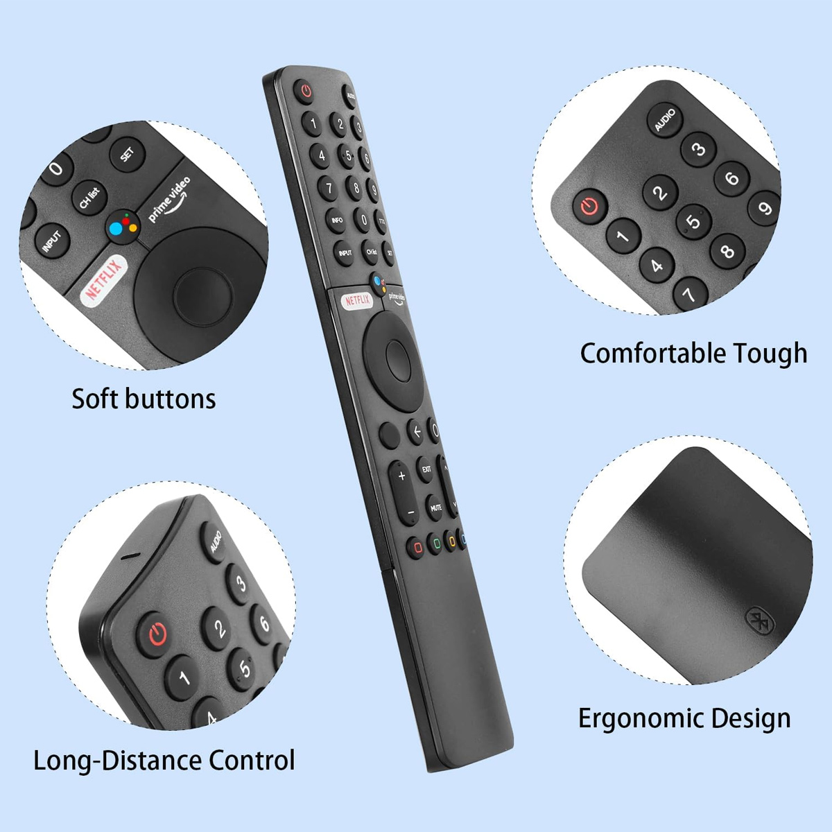 Eine schwarze Fernbedienung mit verschiedenen Tasten, einschließlich Lautstärke-, Kanal- und App-Tasten. Es hat eine Netflix-Taste und eine Ein-/Aus-Taste.