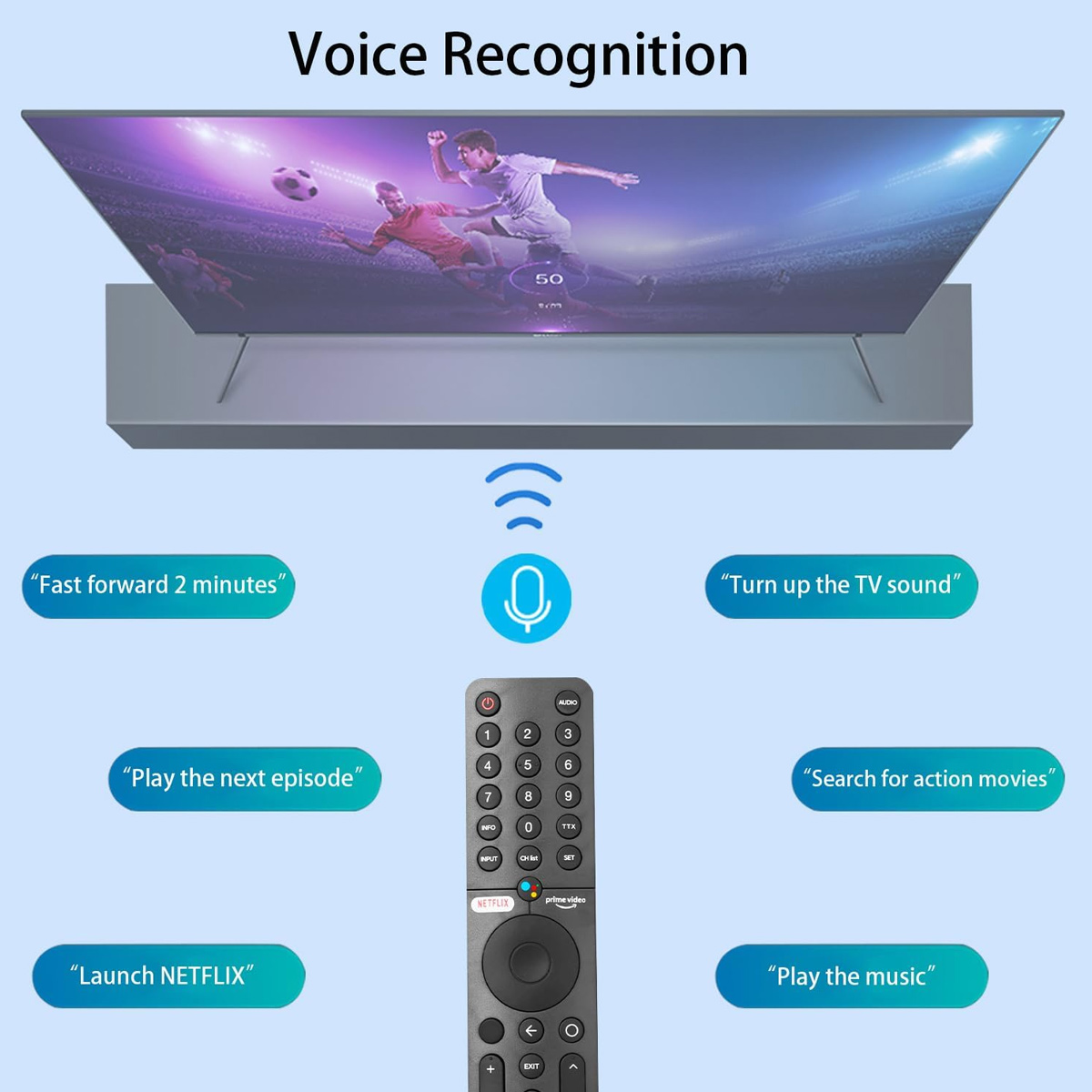 Das Bild zeigt einen Fernseher mit Sprachsteuerungsoptionen. Enthält Fernbedienung und Befehle wie 'Musik abspielen', 'Netflix' und 'Ton erhöhen'.