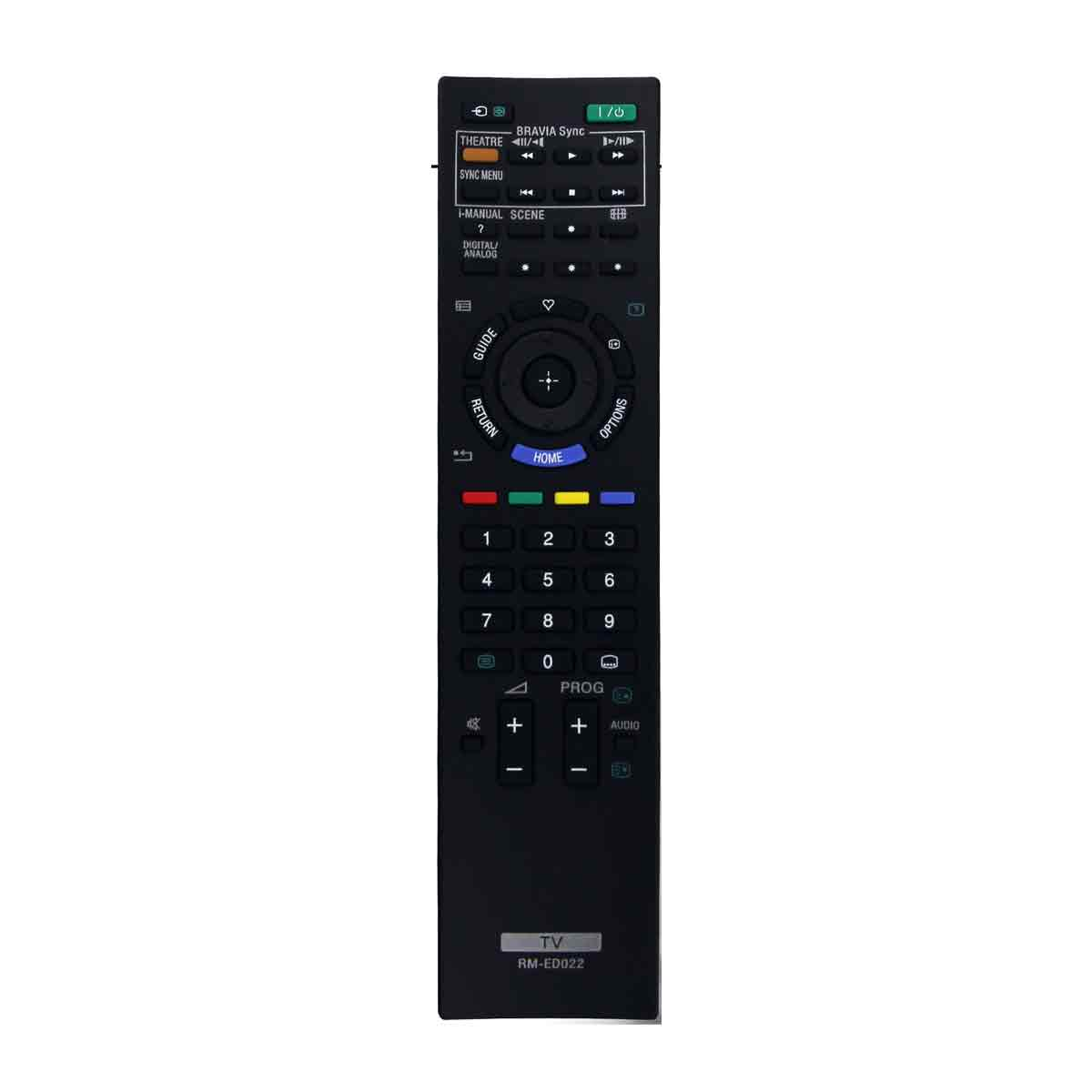 Eine schwarze Sony TV-Fernbedienung. Sie hat viele Tasten für verschiedene Funktionen, einschließlich Zahlen, Lautstärke und Menü.