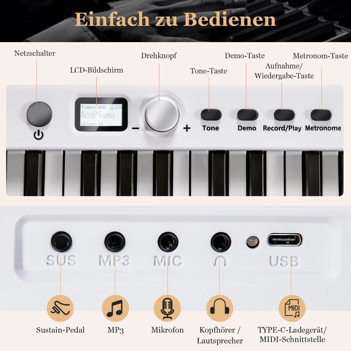 Piano electrónico blanco con teclas y botones. Los controles etiquetados incluyen tono, demo, grabar y metrónomo.