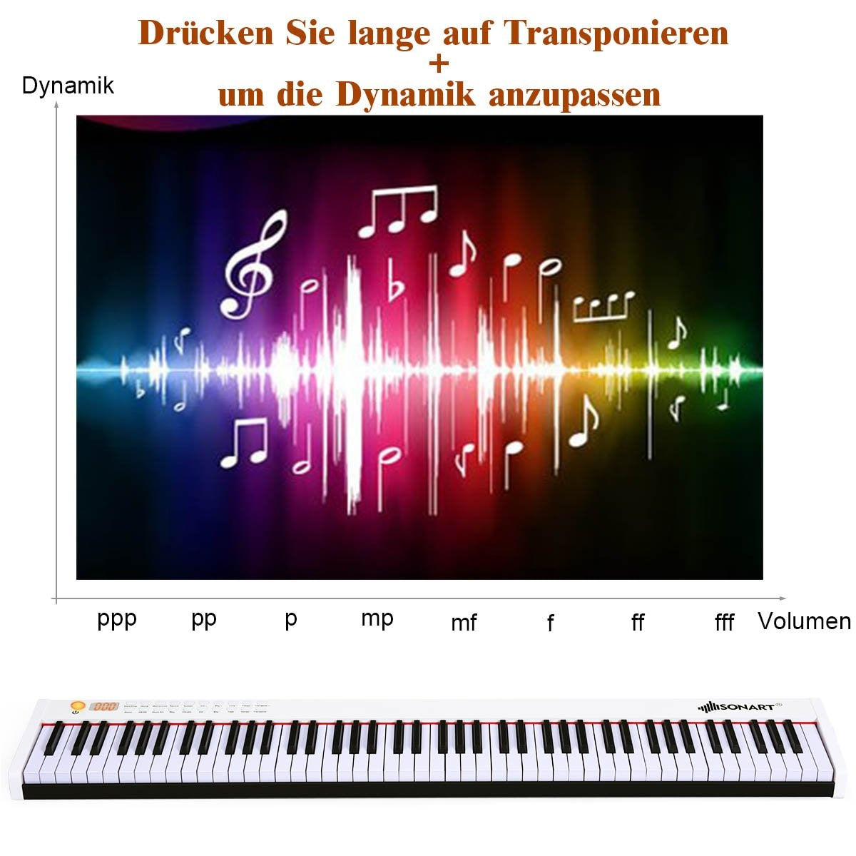 Gráfico con onda sonora, notas musicales, teclado de piano abajo y texto en alemán arriba.
