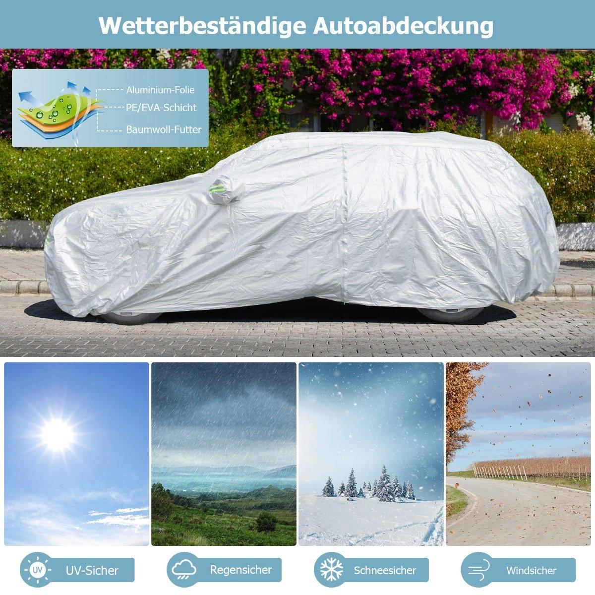 Un coche cubierto por una funda plateada. Debajo, iconos de protección UV, lluvia, nieve y viento. Texto en alemán.