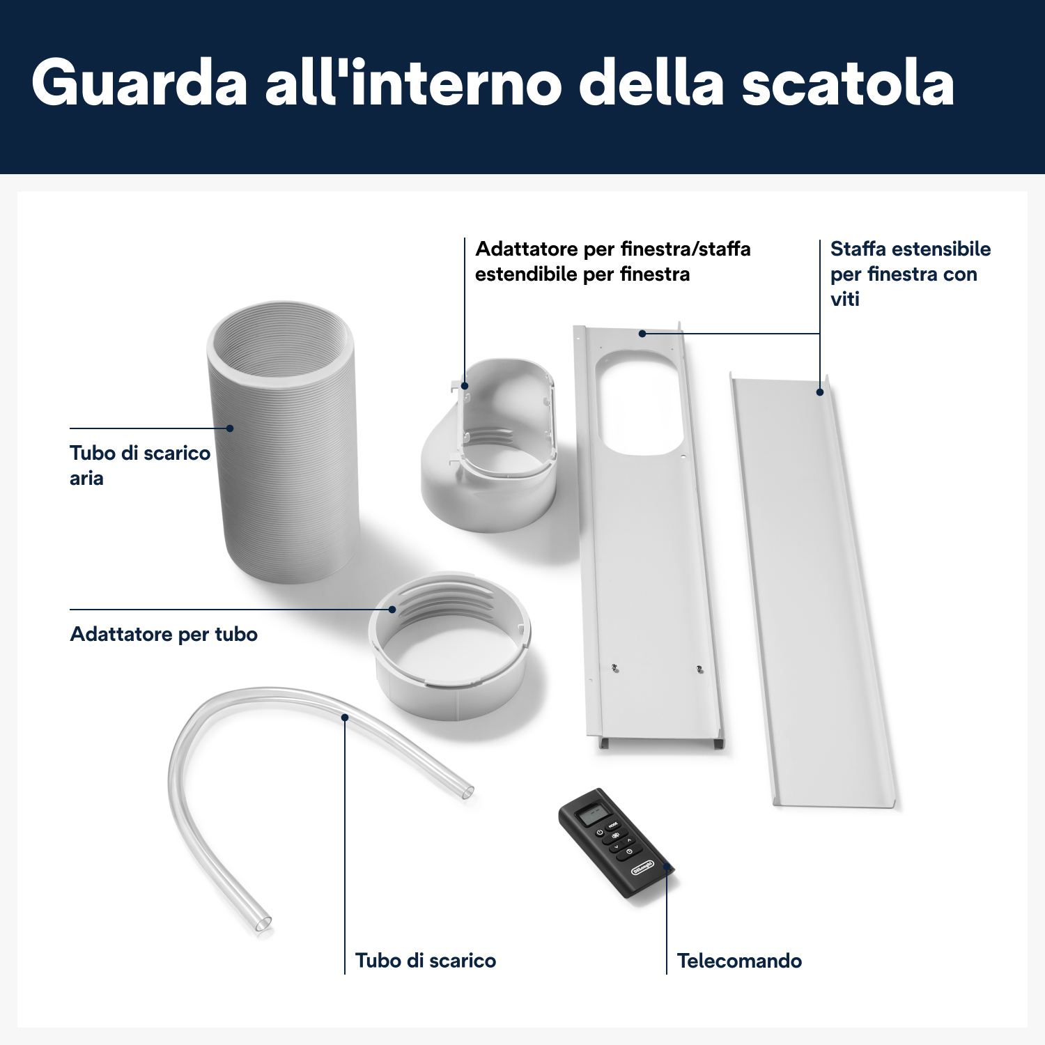 Vista esplosa dei componenti del condizionatore, tra cui tubo di scarico, adattatori per finestre e telecomando, tutti etichettati in italiano.