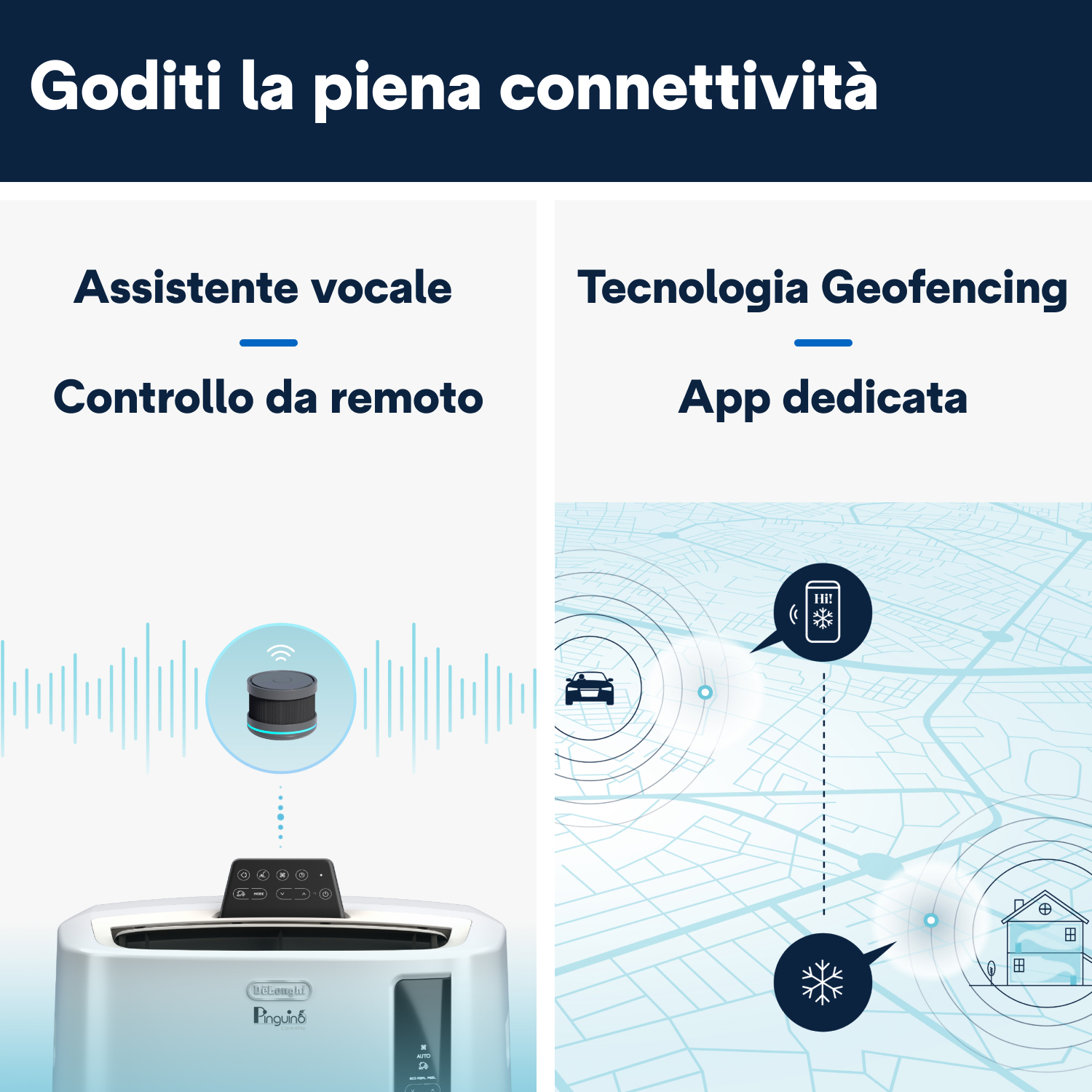 Un condizionatore con controllo vocale e accesso remoto, oltre alla tecnologia geofencing e un'app dedicata.