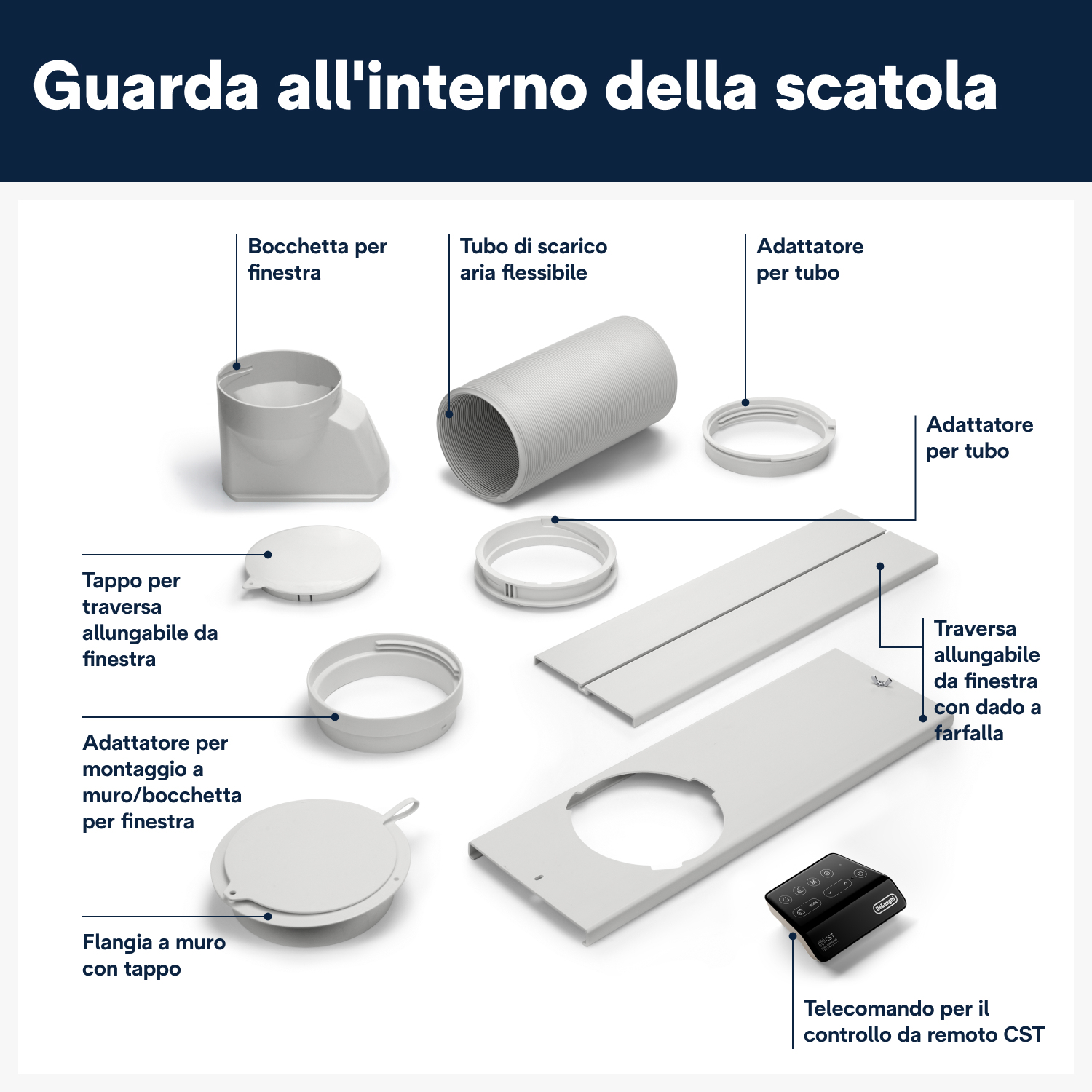 Varie parti bianche del condizionatore, tra cui tubi, adattatori e un telecomando, sono esposte su uno sfondo chiaro.