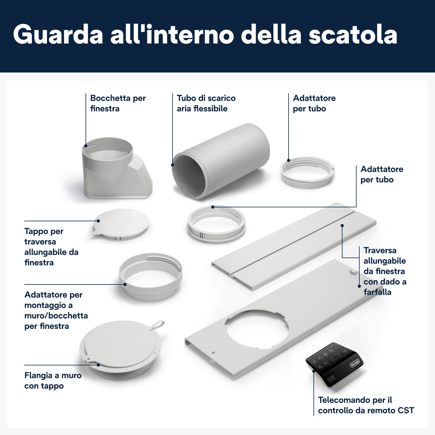 Varie parti bianche di condizionatori, tra cui un adattatore per finestre, un tubo flessibile e un telecomando, sono mostrate su sfondo blu scuro.
