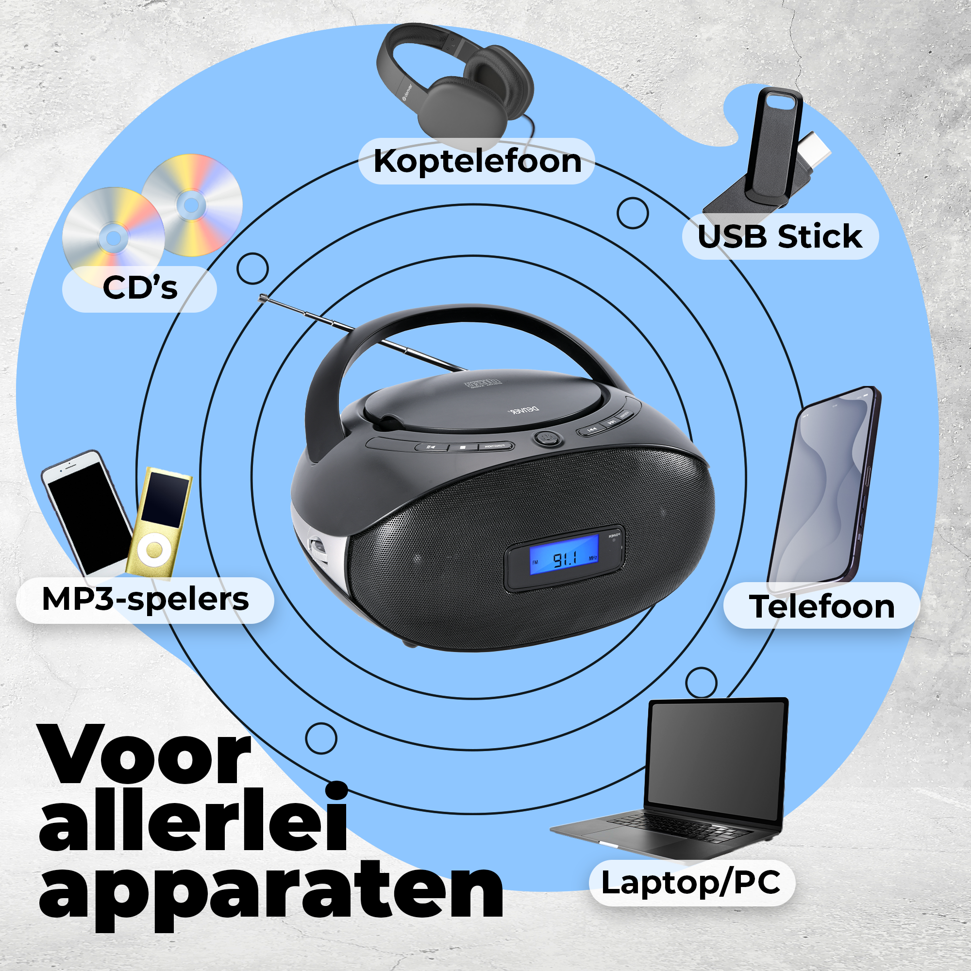 Image shows a black radio with various devices like CDs, headphones, phone, and laptop, on a blue background.