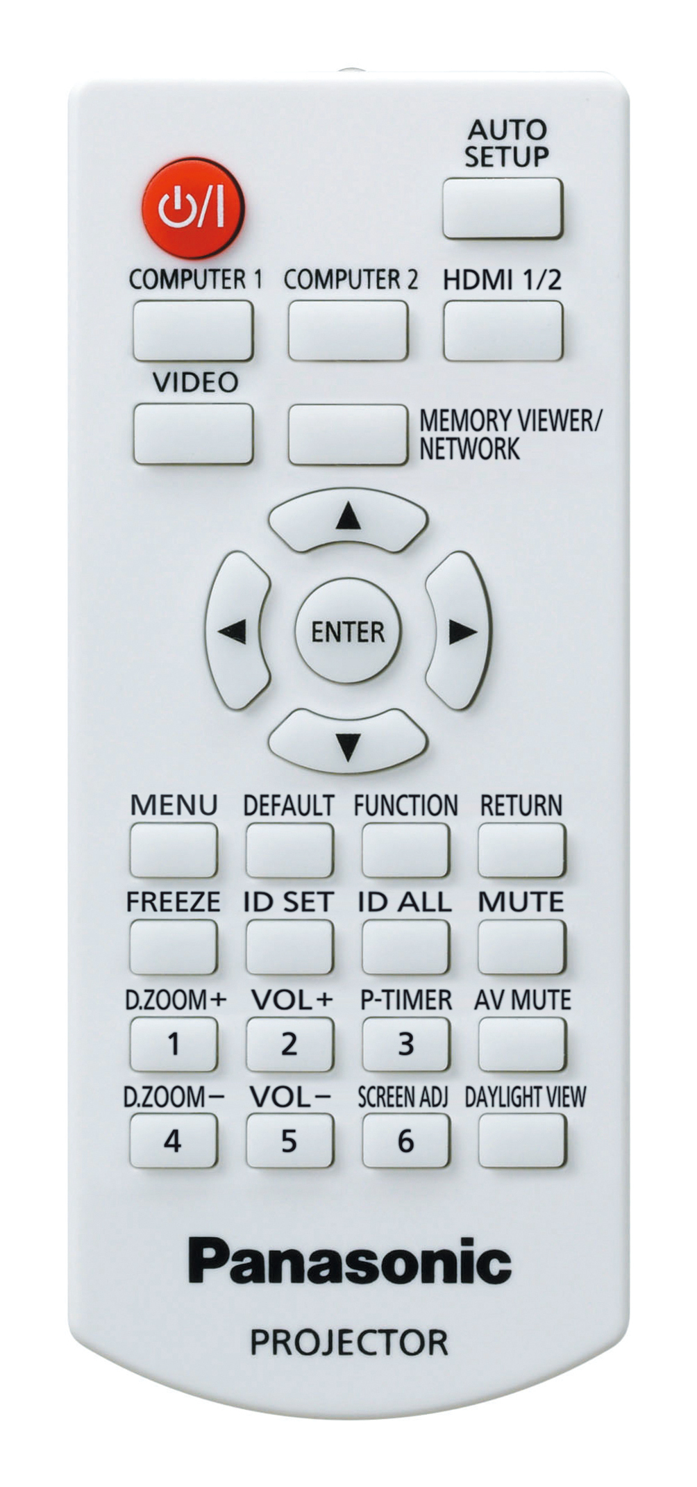 Telecomando bianco per proiettore Panasonic. Pulsanti: accensione, computer, HDMI, menu, volume, muto e tasti numerici.