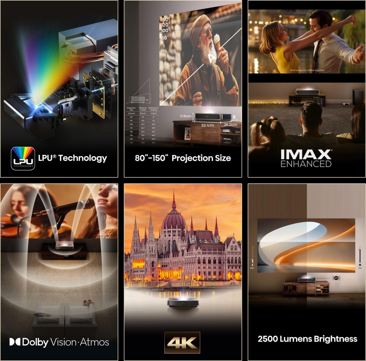Les images présentent un projecteur avec des fonctionnalités telles que la technologie LPU, la taille de projection, IMAX, Dolby Vision Atmos, 4K et la luminosité.