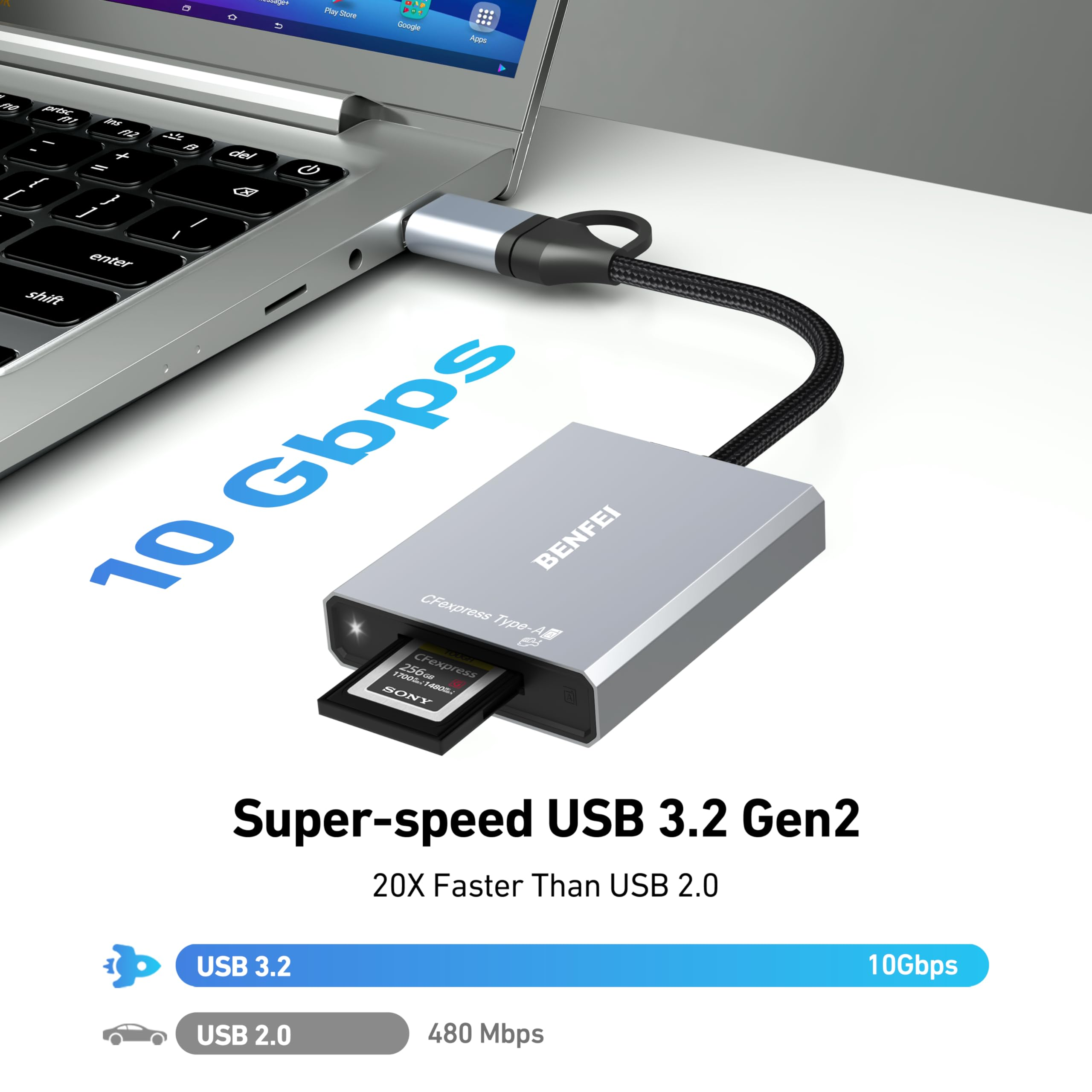 Silberner Laptop, verbunden mit einem silbernen und schwarzen USB 3.2 Adapter. Eine CFexpress-Karte ist eingesetzt. Text: 10 Gbit/s.