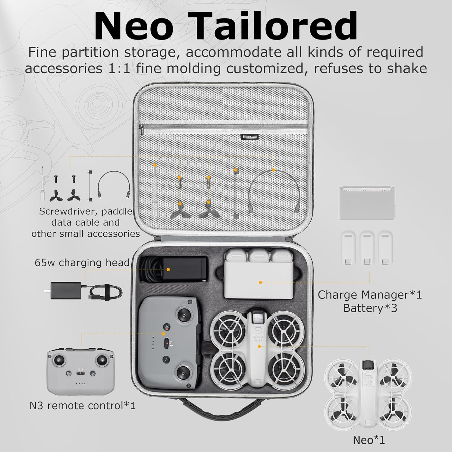 Offener Koffer mit Drohne, Fernbedienung, Batterien, Ladegerät und Zubehör. Text: Neo Tailored, feine Partition.