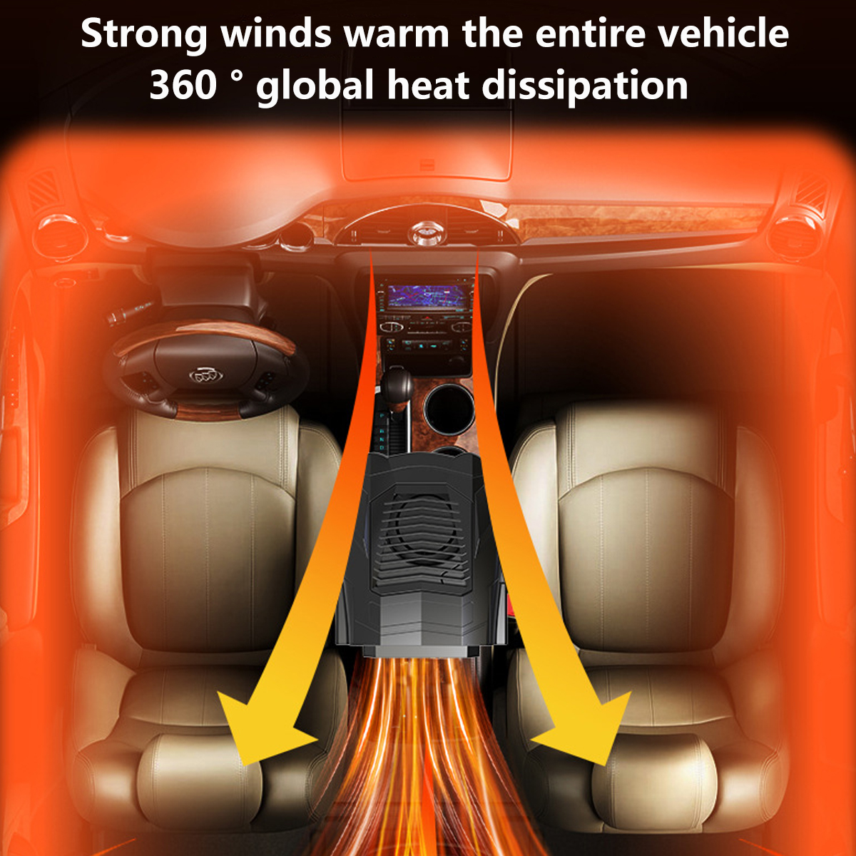 Autoinnenraum mit Gerät. Pfeile zeigen den Luftstrom. Text: 'Starker Wind erwärmt das gesamte Fahrzeug 360° globale Wärmeableitung'.