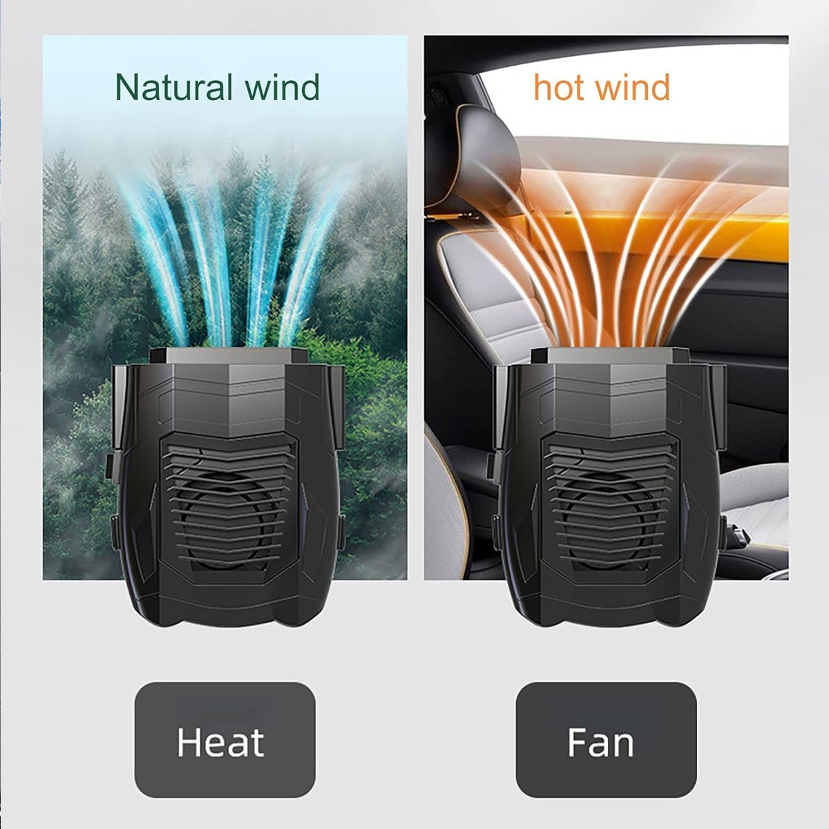 Das Bild zeigt einen schwarzen Lüfter mit den Optionen "natürlicher Wind" und "heißer Wind" sowie den Bezeichnungen "Heizen" und "Lüfter". Die Hintergründe sind unterschiedlich.