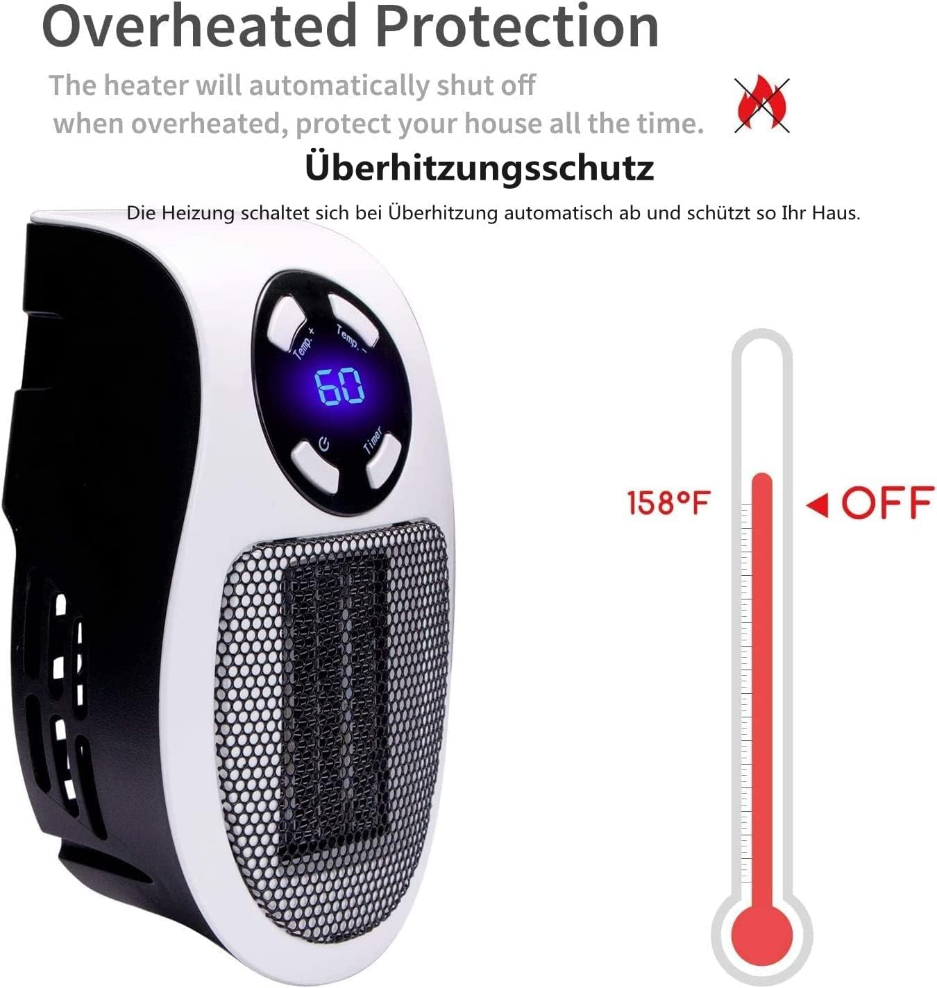 Weißer und schwarzer Heizlüfter mit Digitalanzeige, die 60 anzeigt. Ein Thermometer zeigt 158°F an. Text: Überhitzungsschutz.