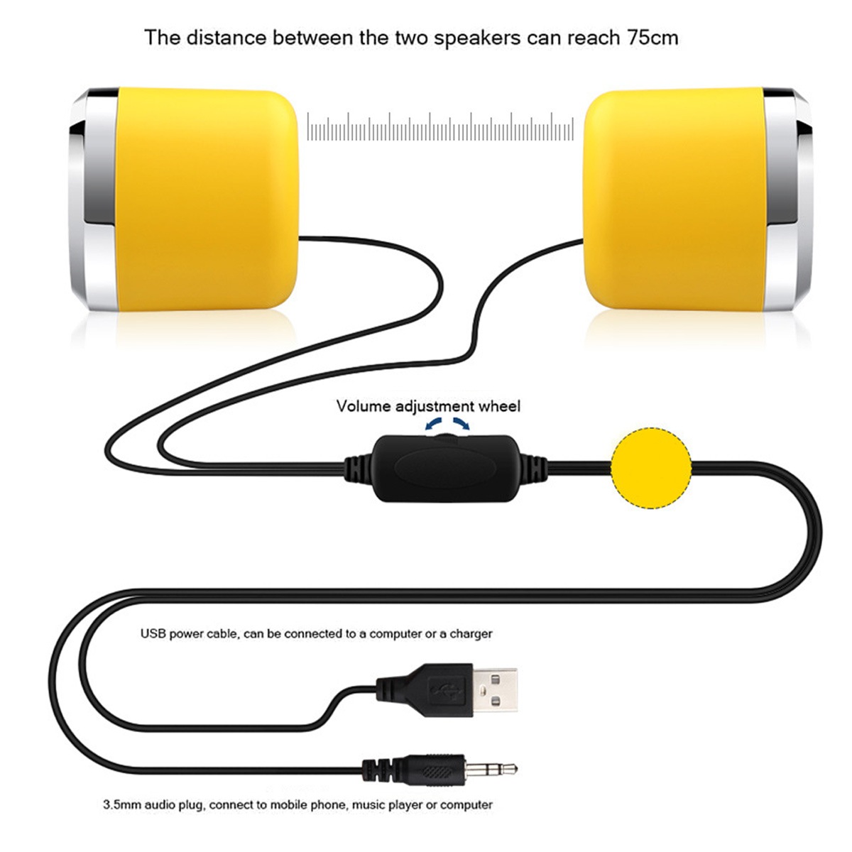 Zwei gelbe Lautsprecher, verbunden mit schwarzen Kabeln. Ein Lautstärkeregler, USB-Kabel und Audioanschluss sind ebenfalls vorhanden. Der Abstand beträgt 75 cm.