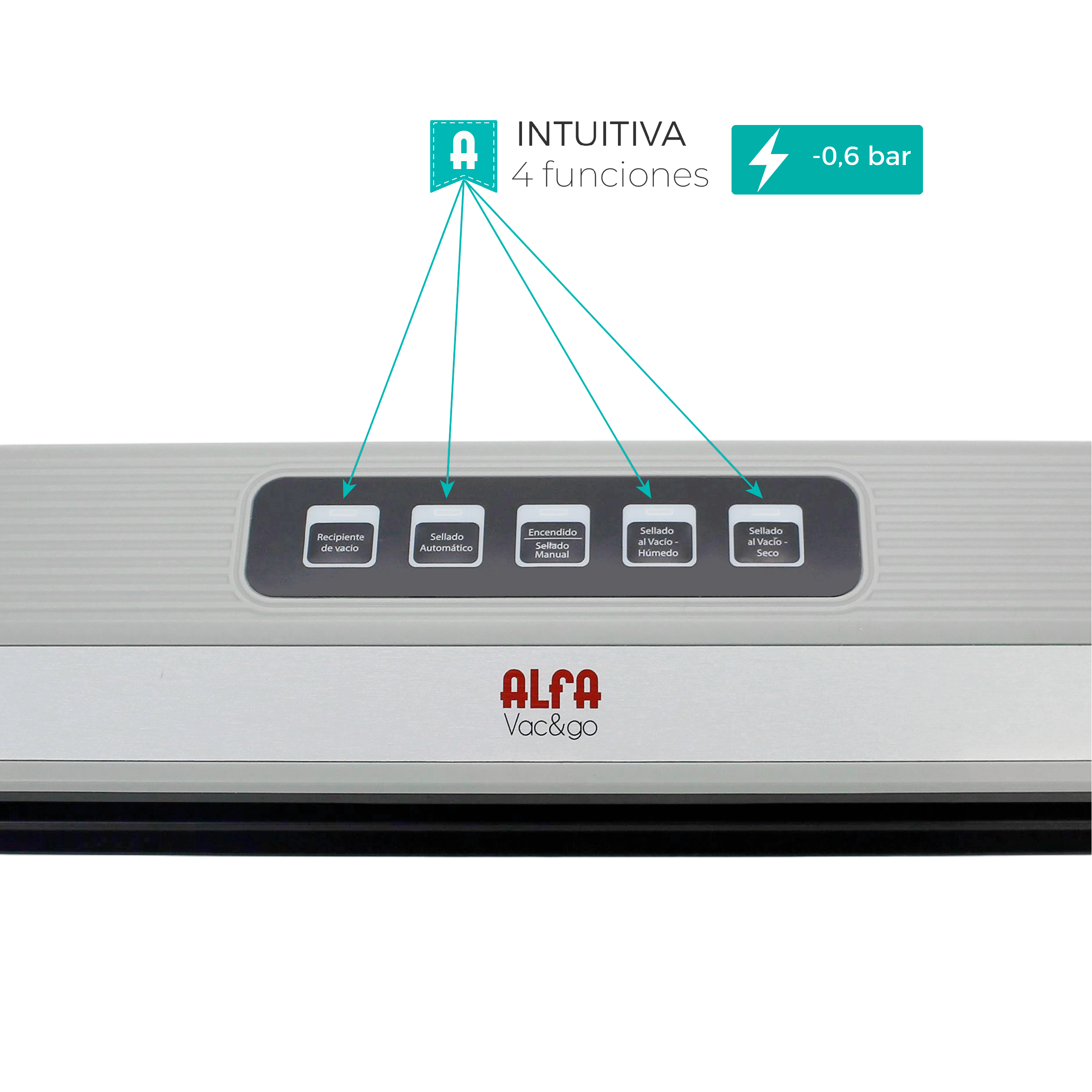 Una envasadora al vacío con botones etiquetados en español. La marca es ALFA Vac&go. Un rayo indica -0,6 bar.