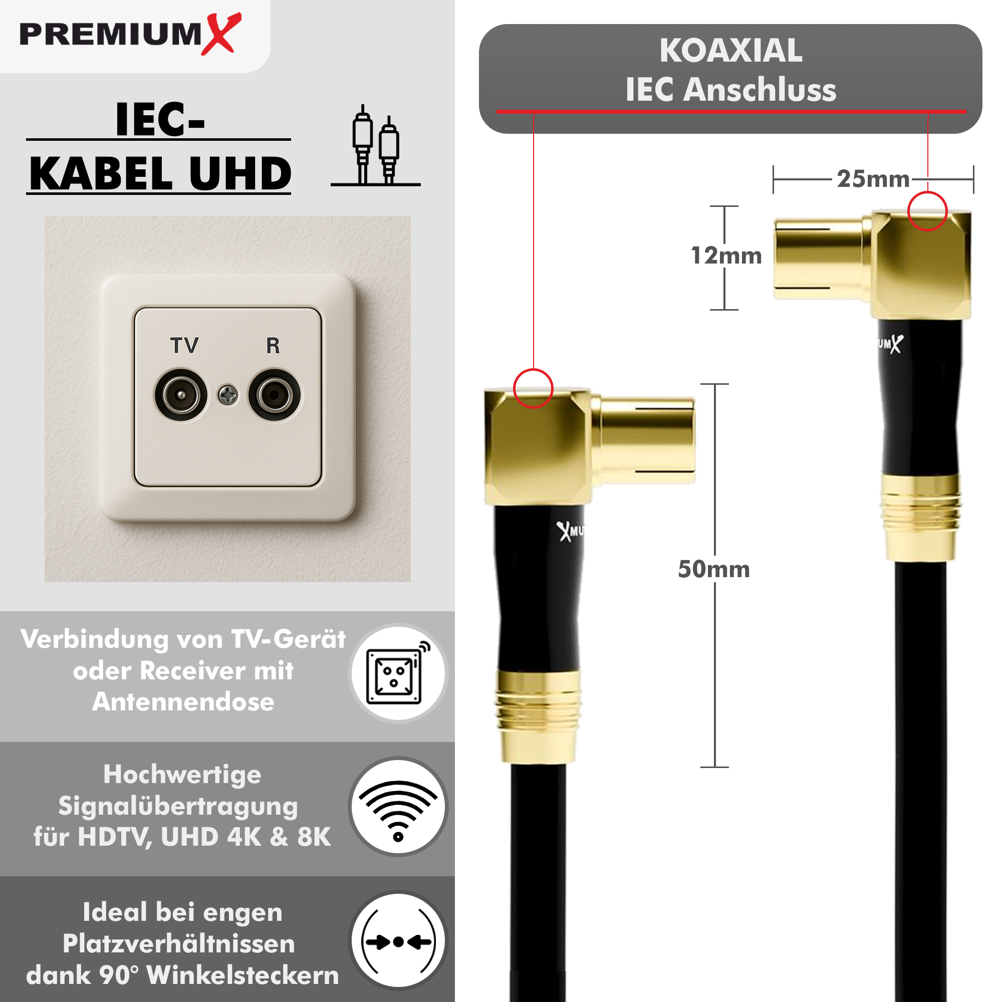 Das Bild zeigt ein schwarz-goldenes Kabel mit Maßen, eine Wandsteckdose und Text über Signalübertragung.