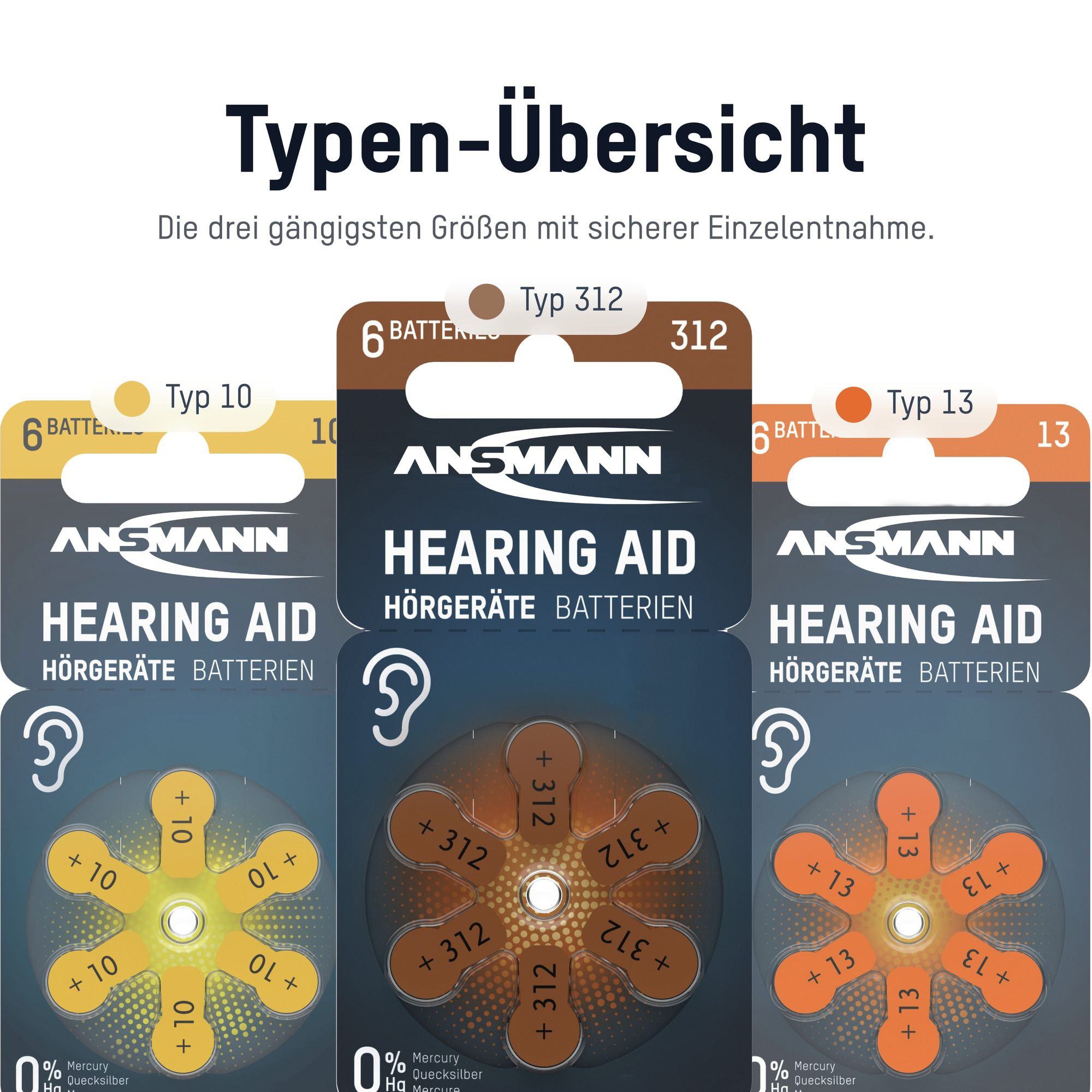 Das Bild zeigt drei Hörgerätebatteriepackungen, jede mit einer anderen Farbe und Größe, beschriftet mit Typ 10, 312 und 13.