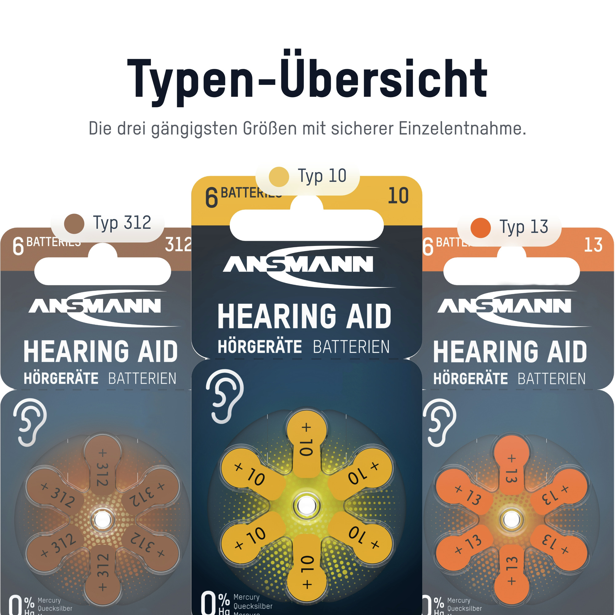 Das Bild zeigt drei Hörgerätebatteriepackungen: Typ 312, 10 und 13. Jede Packung enthält 6 Batterien und den Markennamen ANNSMANN.
