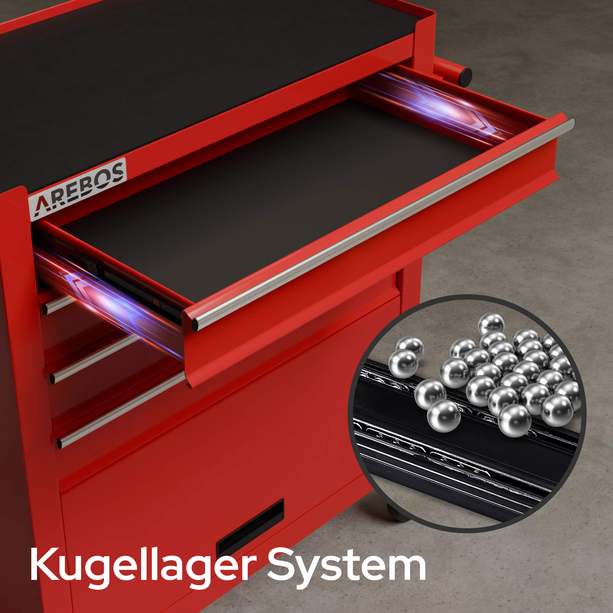 Roter Werkzeugschrank mit offener Schublade. Nahaufnahme zeigt Kugellager. Text: Kugellager System.