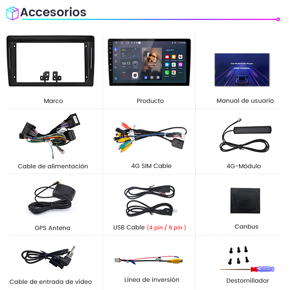 Accesorios: Reproductor multimedia para coche, cables, antena GPS, manual de usuario, tornillos y destornillador.