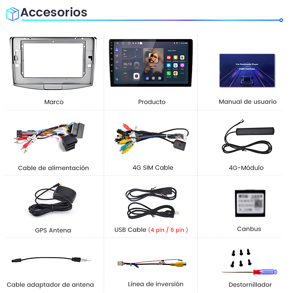 La imagen muestra accesorios para automóvil: un marco, una pantalla de producto, un manual de usuario, cables, antenas y un destornillador.