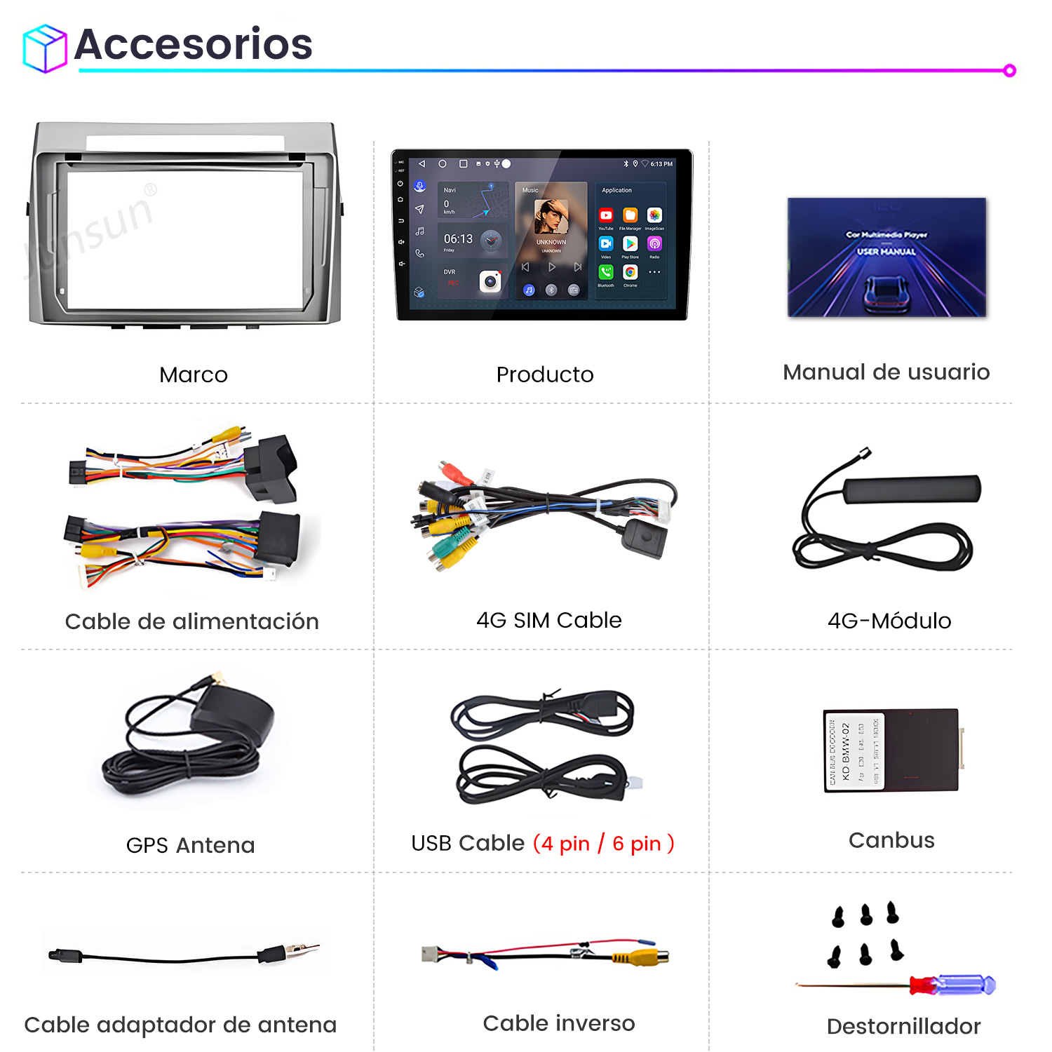 La imagen muestra accesorios para automóviles, incluyendo un marco de radio, una pantalla, cables, una antena GPS, un cable USB y un destornillador.
