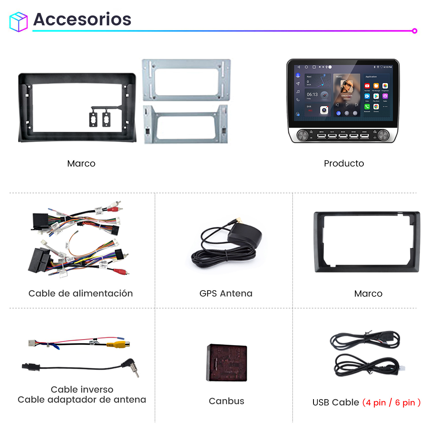 La imagen muestra accesorios para coche: una pantalla, cables, una antena GPS y marcos. Las etiquetas incluyen 'Marco', 'Producto' y 'Cable USB'.