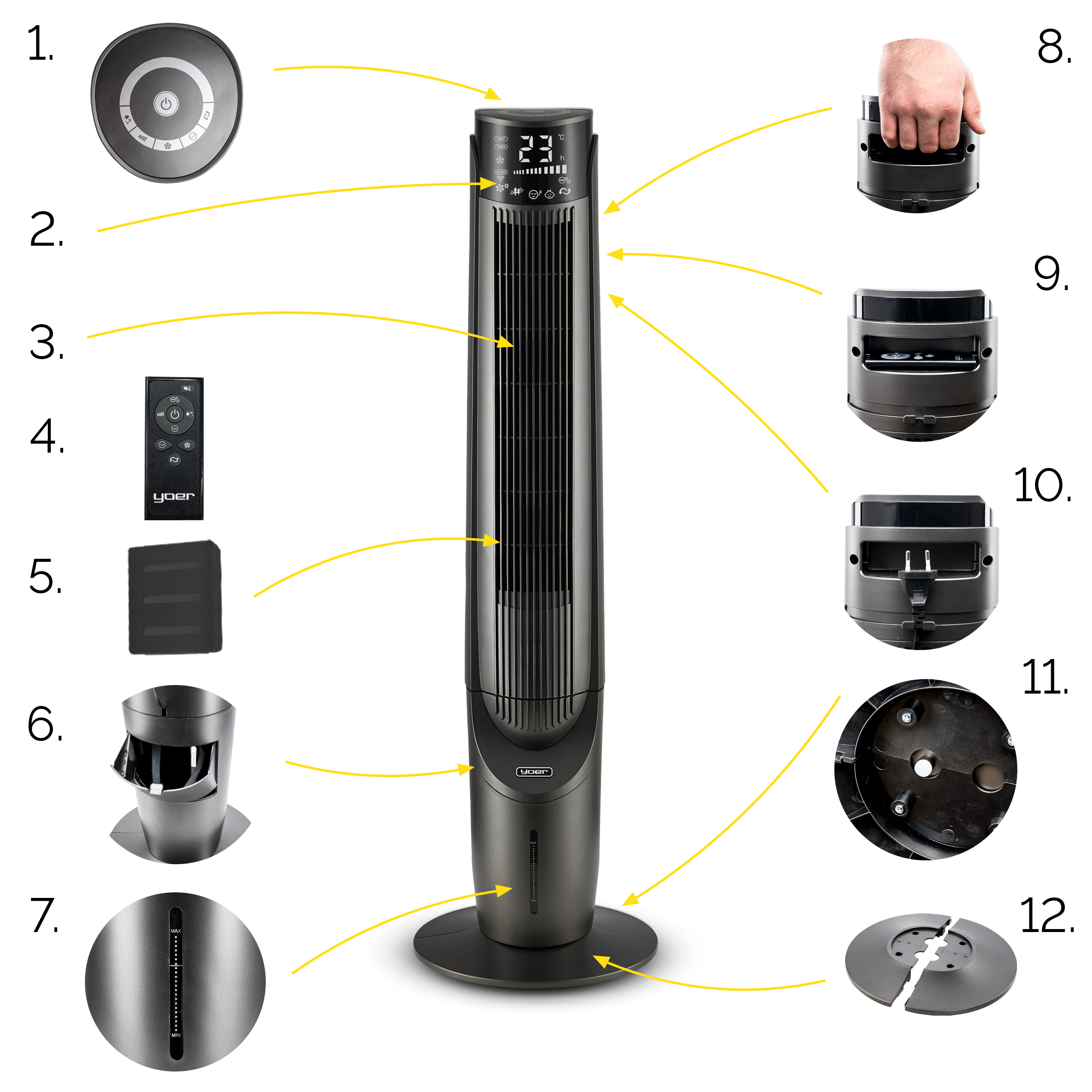 Czarny wentylator wieżowy z cyfrowym wyświetlaczem, pilotem i różnymi komponentami, ze strzałkami wskazującymi na nie.