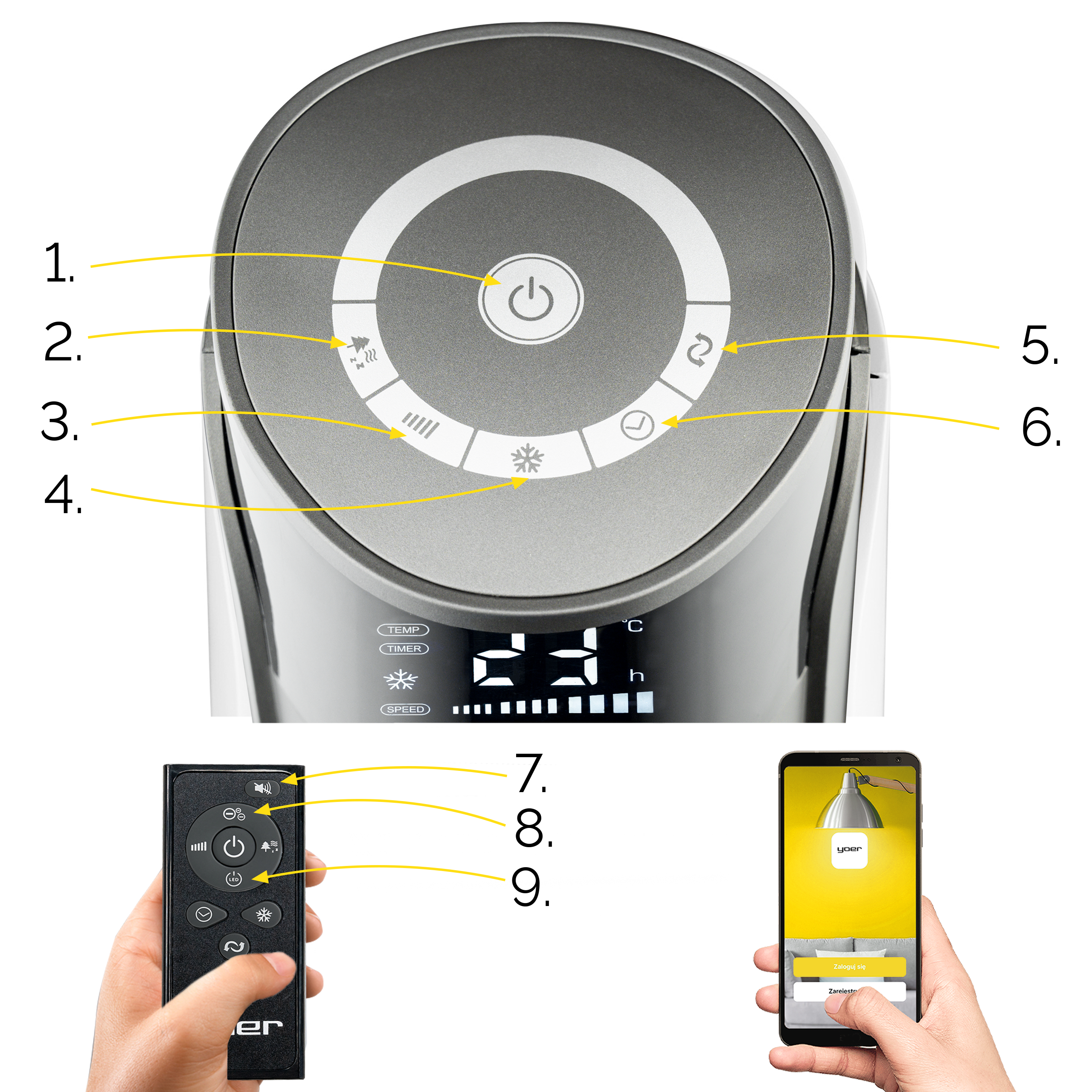 Oczyszczacz powietrza z pilotem i telefonem z aplikacją. Oczyszczacz ma przyciski i wyświetlacz.