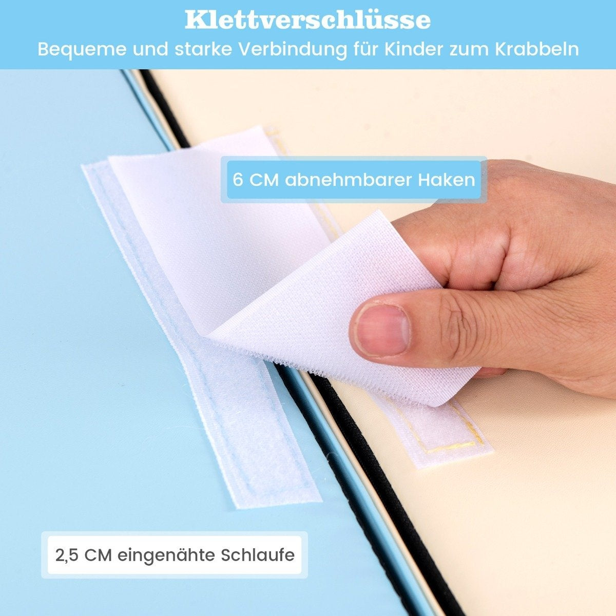 Una mano sostiene un trozo de velcro blanco. El texto dice "Klettverschlüsse". El fondo tiene secciones azules y beige.