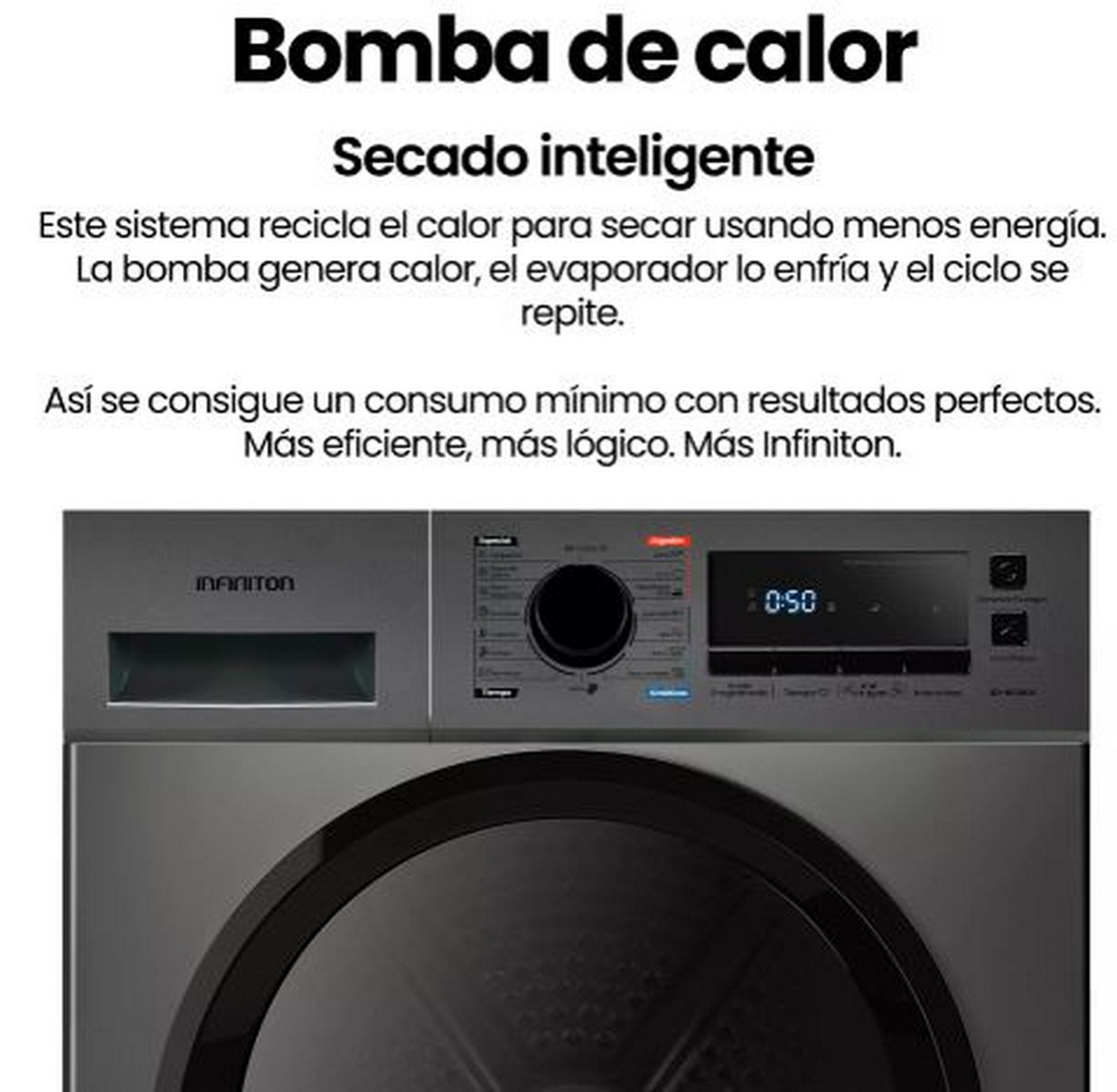 Una lavadora con texto 'Bomba de calor'. Muestra la pantalla de la máquina con un temporizador. La marca es Infiniton.