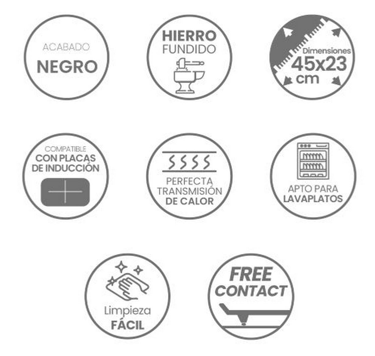 La imagen muestra iconos con texto: acabado negro, hierro fundido, dimensiones 45x23 cm, compatible con inducción, transferencia de calor, apto lavavajillas, fácil limpieza, contacto libre.