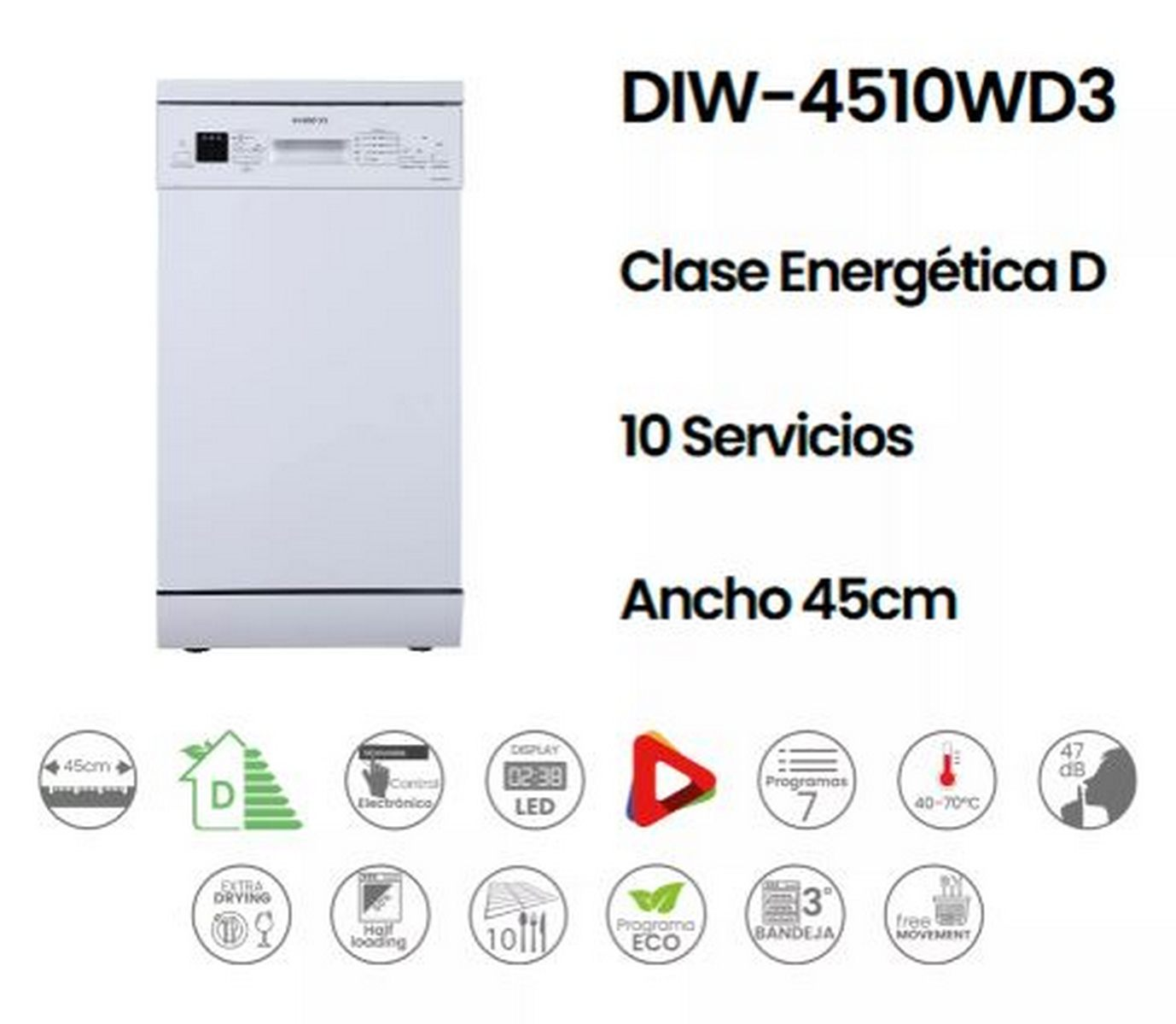 Un lavavajillas blanco con texto que indica modelo, clase energética D, 10 servicios y 45cm de ancho. Iconos muestran funciones.